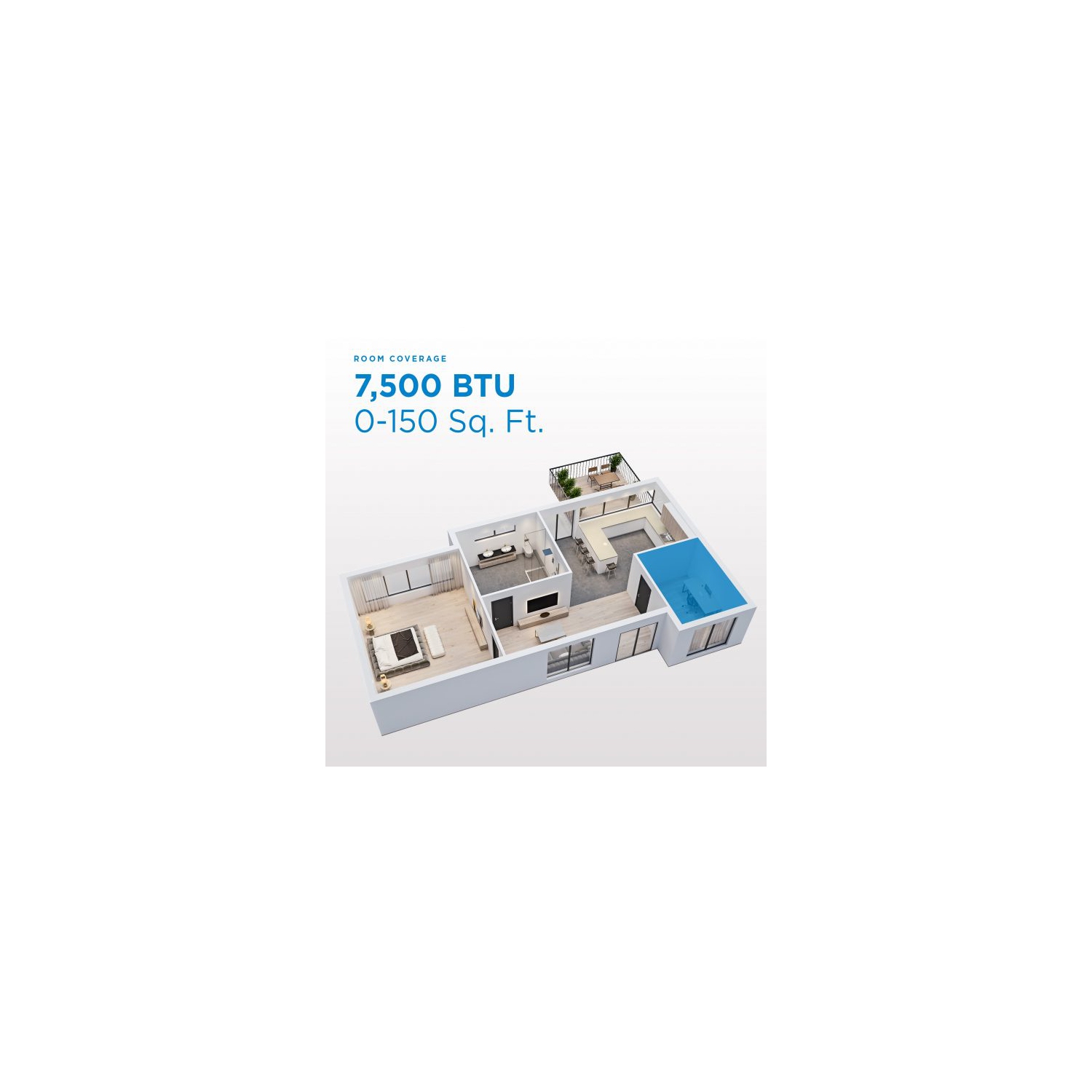 Danby 7 500 BTU Climatiseur portatif 3 en 1 avec emballage ISTA-6