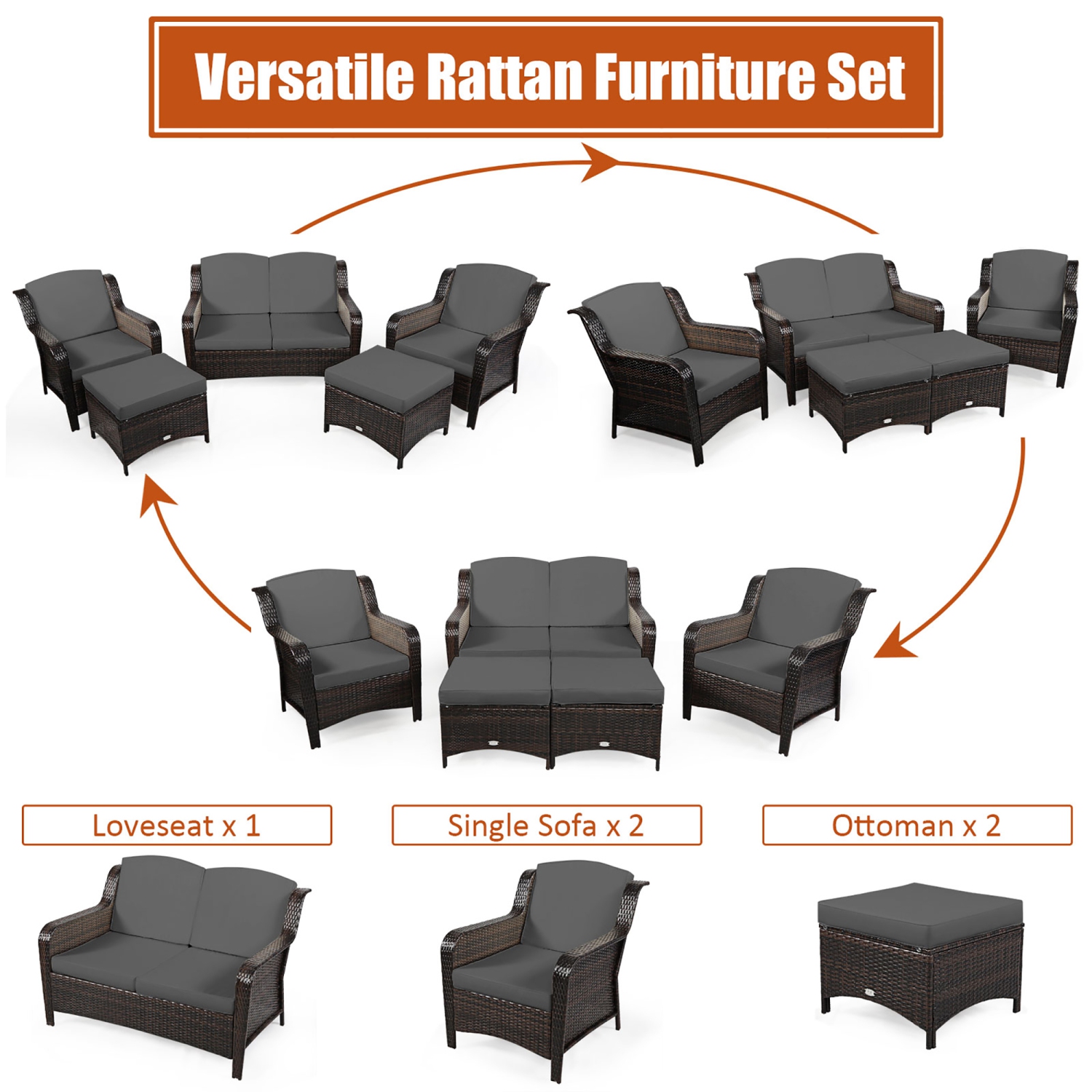 Ensemble de meubles de patio en rotin 5pcs de Costway avec pouf et coussin pour canapé