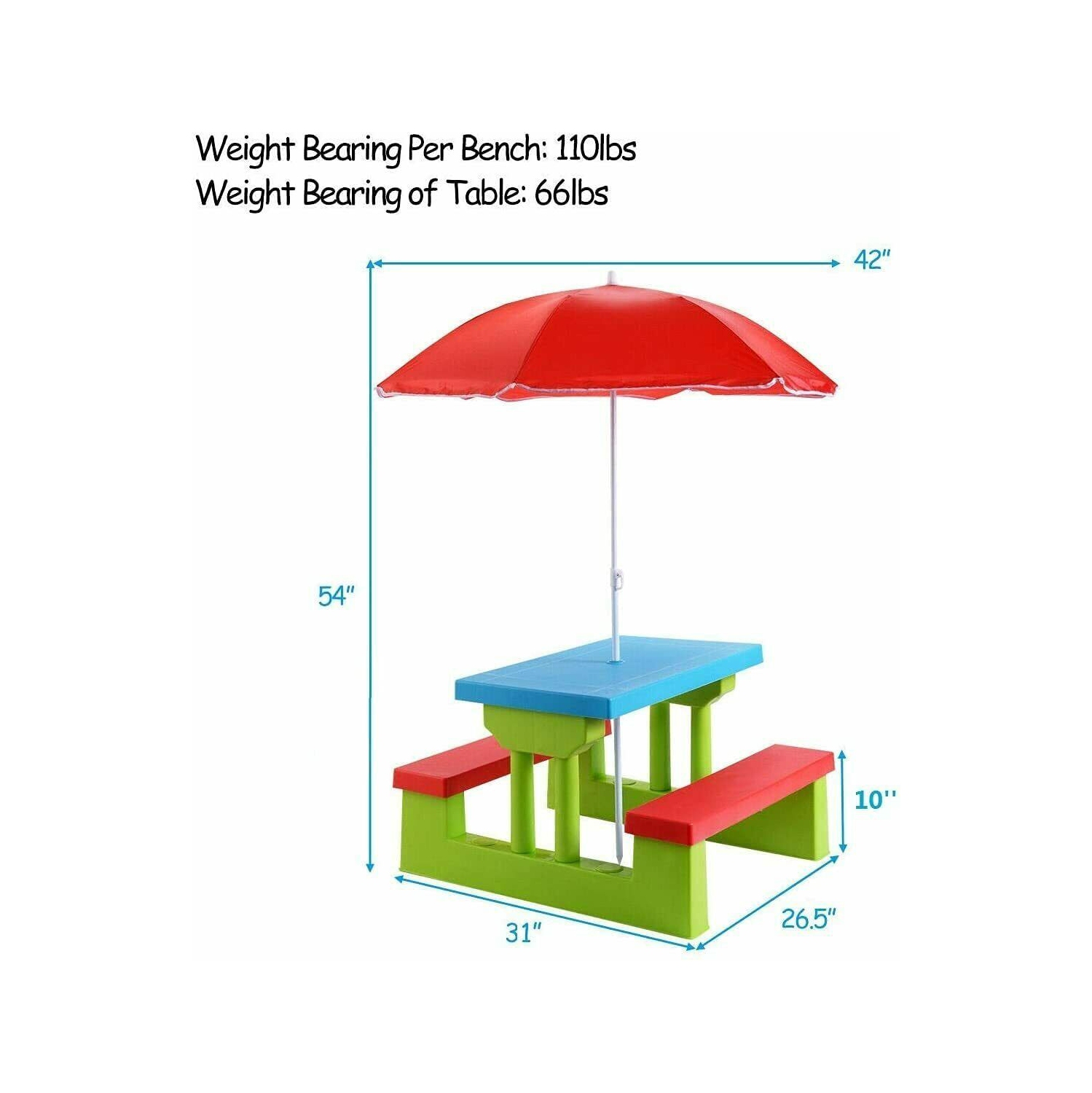 Topbuy Kids Picnic Table Set Indoor Outdoor Toddler Table with Bench & Removable Umbrella Portable Children Play Set