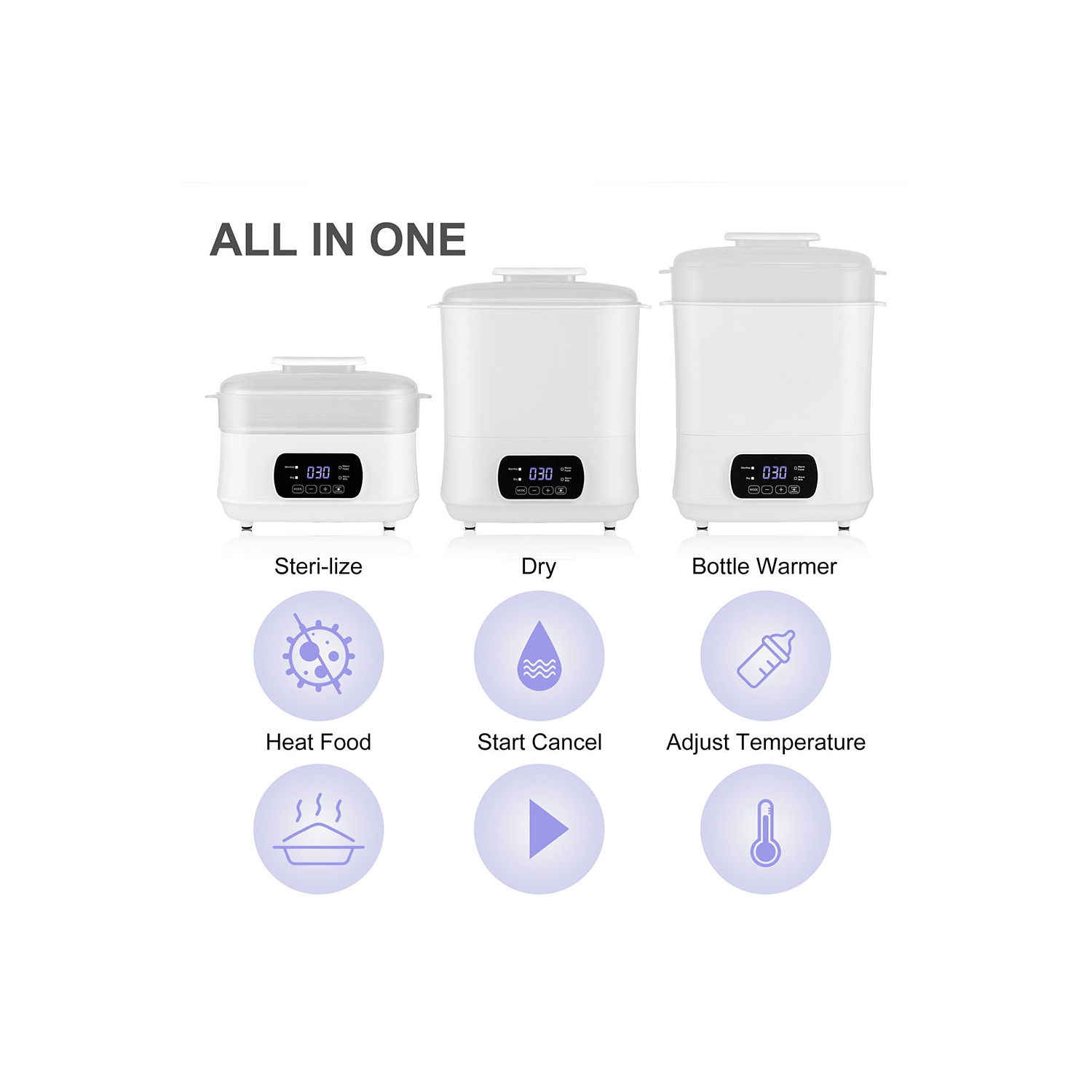 3 In 1 Electric Baby Bottle Sterilizer and Dryer, Baby Feeding Bottle Warmer, Multifunctional Baby Steam Bottle Sanitizer, BPA-Free