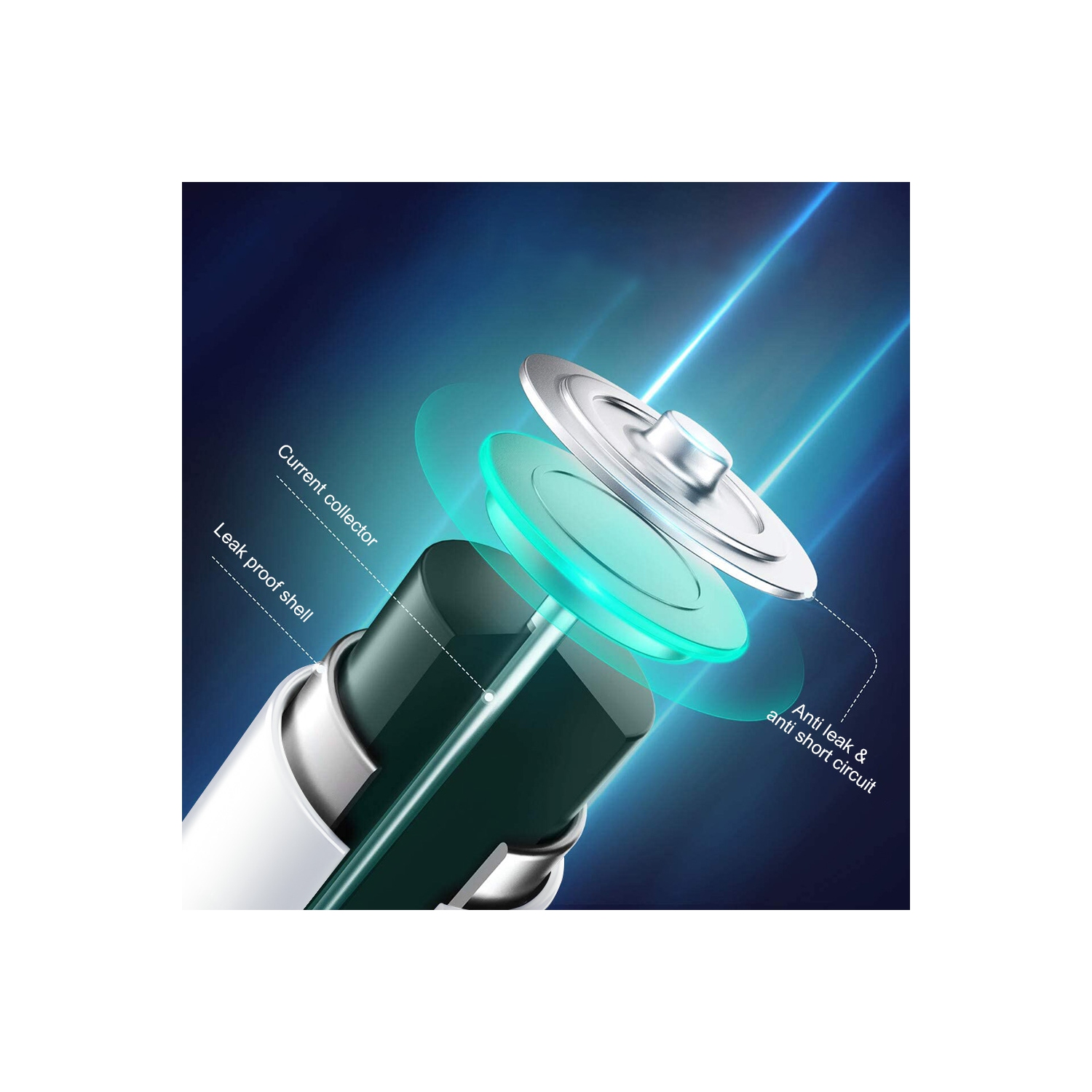 4pcs 1.5V D Batteries alcalines est conforme à la directive de l'UE de la batterie pourraient fonctionner entre -18 et 50 - LivingBasics®