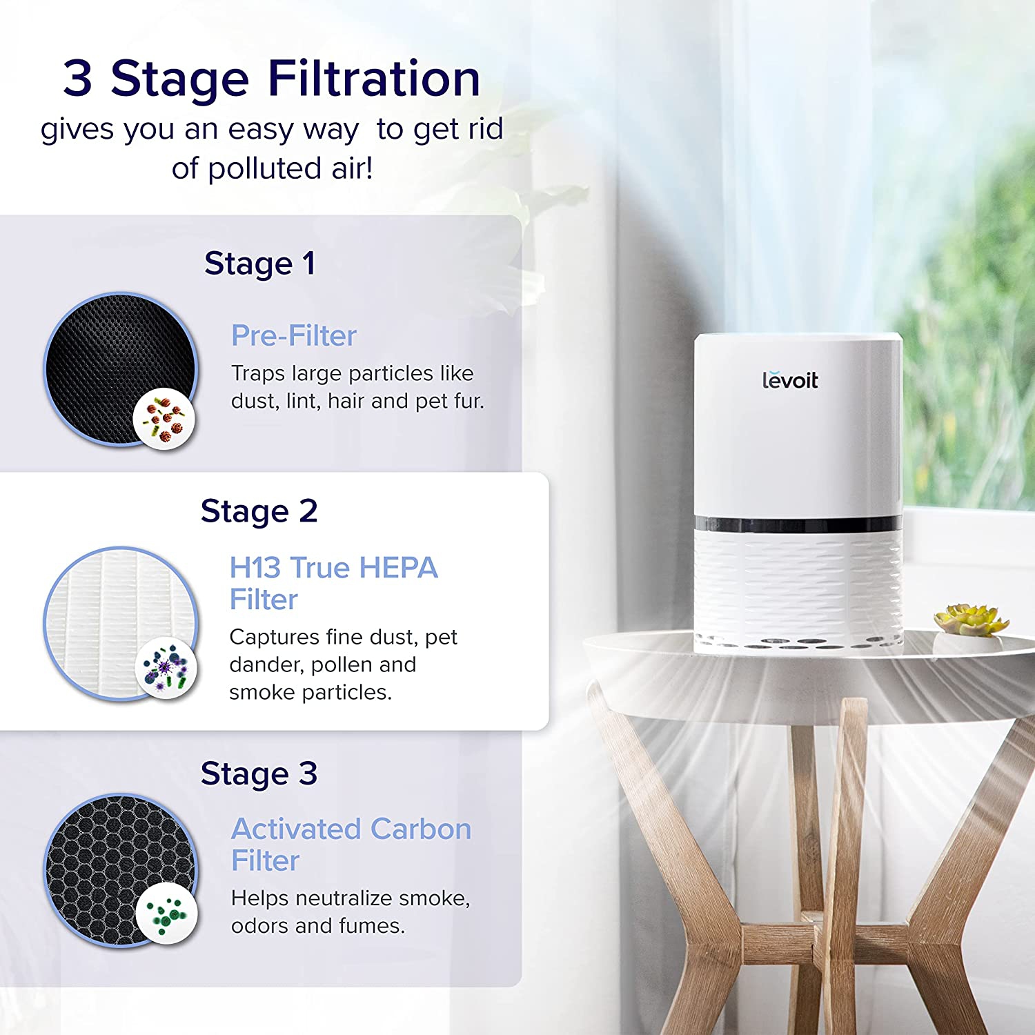 LEVOIT Air Purifiers for Home Bedroom, H13 True HEPA Filter Air Purifier  for Allergies, Smoke, Pet Dander Odor, Dust, Mold, Pollen, Quiet Air Cleaner  with 3-Speed Fan and Night Light, LV-H132 White