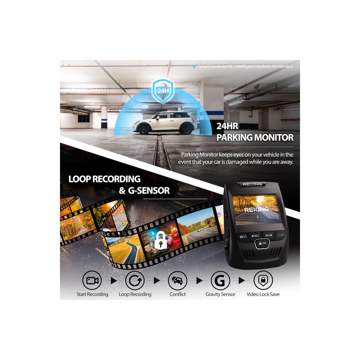 Rexing V1PGW-4K 2.4" LCD Dual Channel Car Dash Cam 2160p Avant + 1080p Arrière avec GPS intégré et Wi-Fi