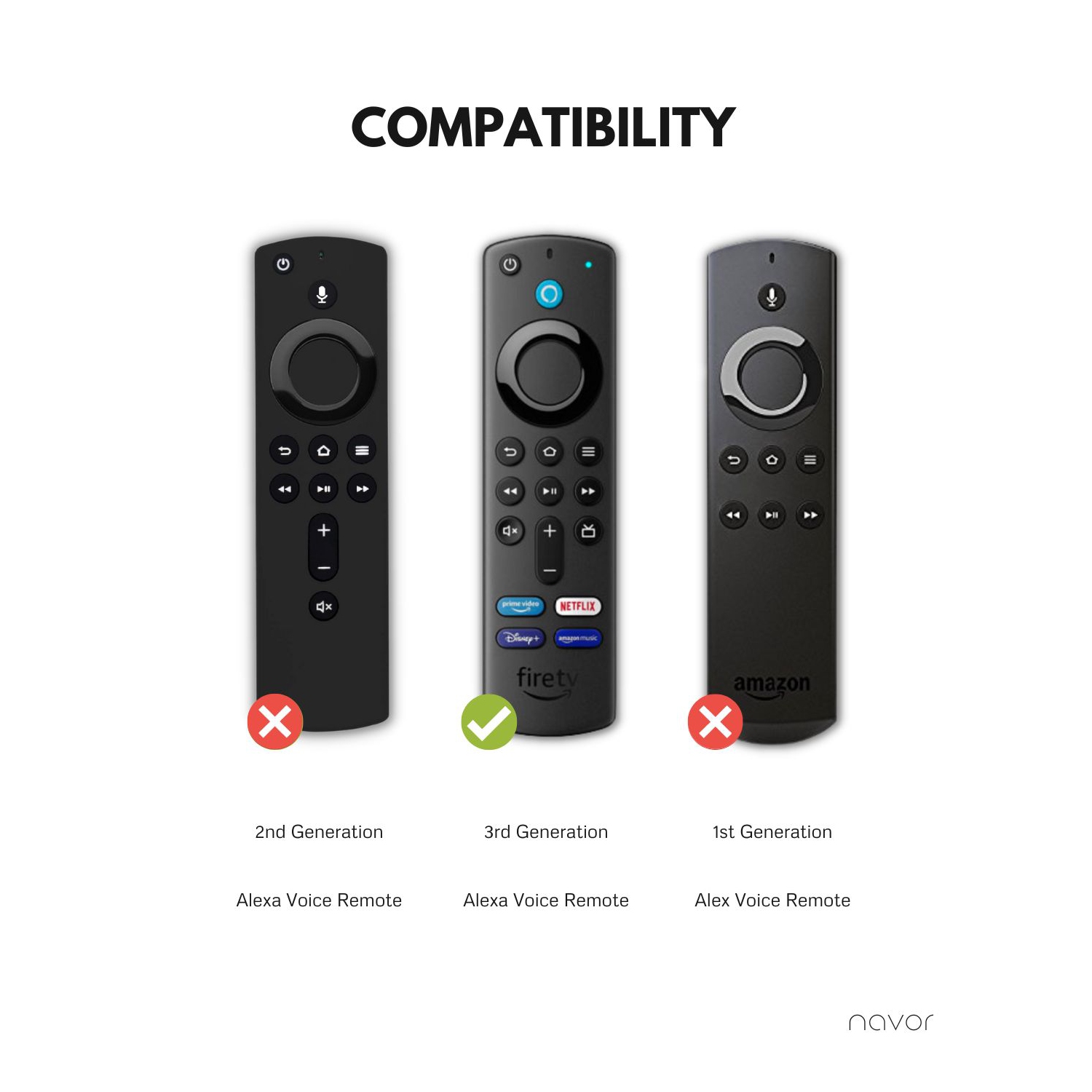 Couvercle de protection antichoc/étui compatible avec la nouvelle télécommande vocale Alexa pour sapin TV Stick 3e gén./Fire TV Stick 4K (2021) Étui