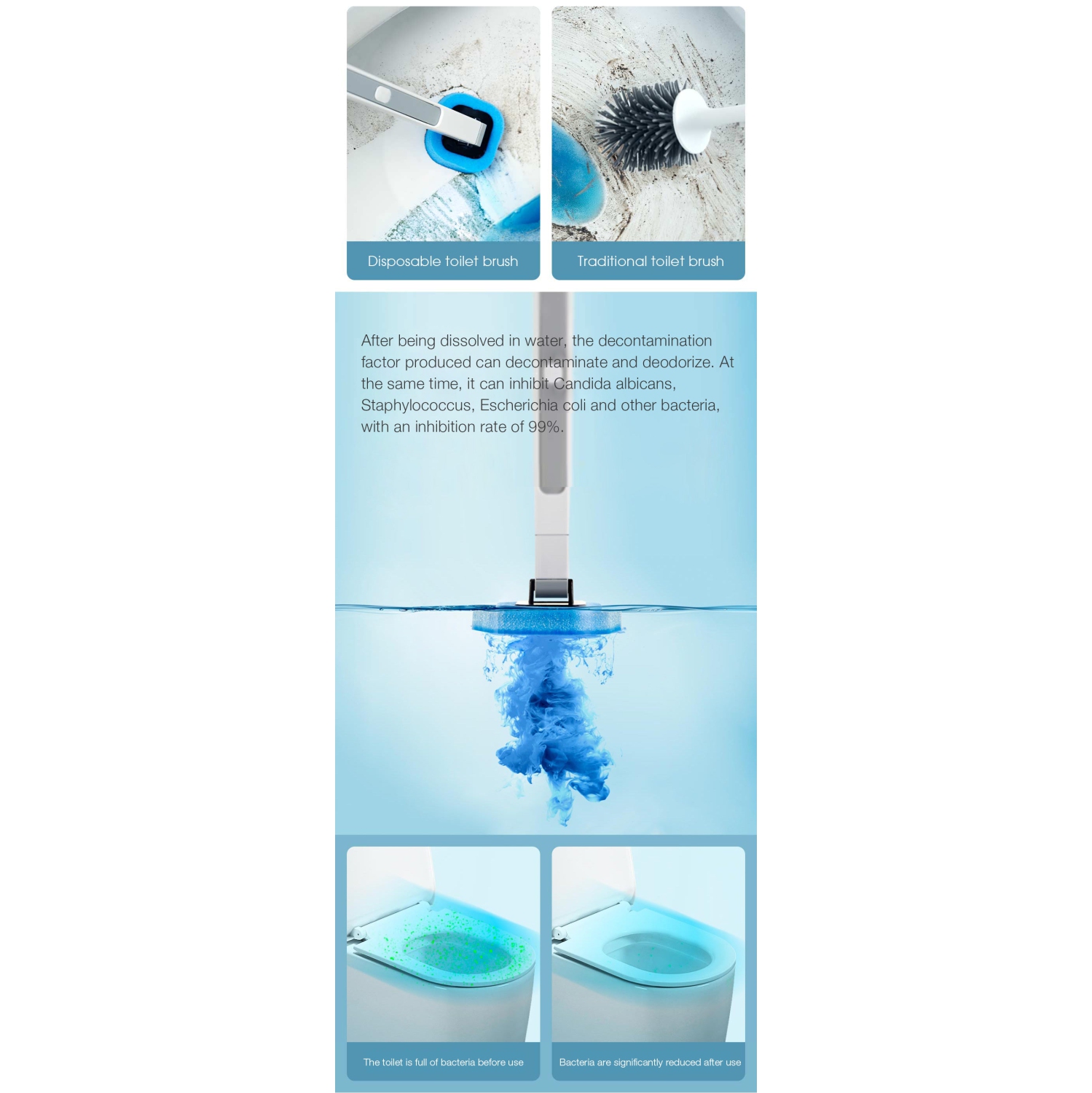 Ensemble de brosses jetables pour toilette Quange