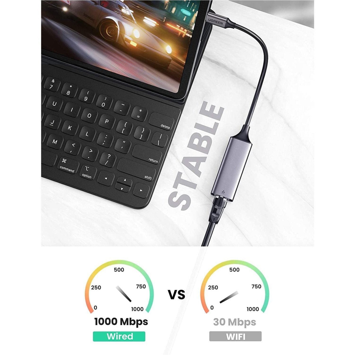 SAMA Type USB C 3.1Gigabit Lan card, super fast network speed up to 1000Mbps