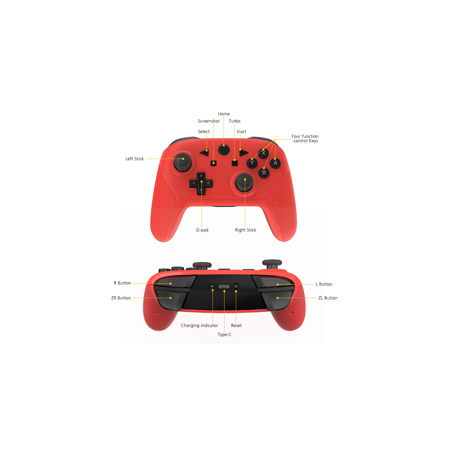 Wireless Controller for Switch/Switch Lite,Wireless Switch Pro Controller Remote Gamepad Joystick
