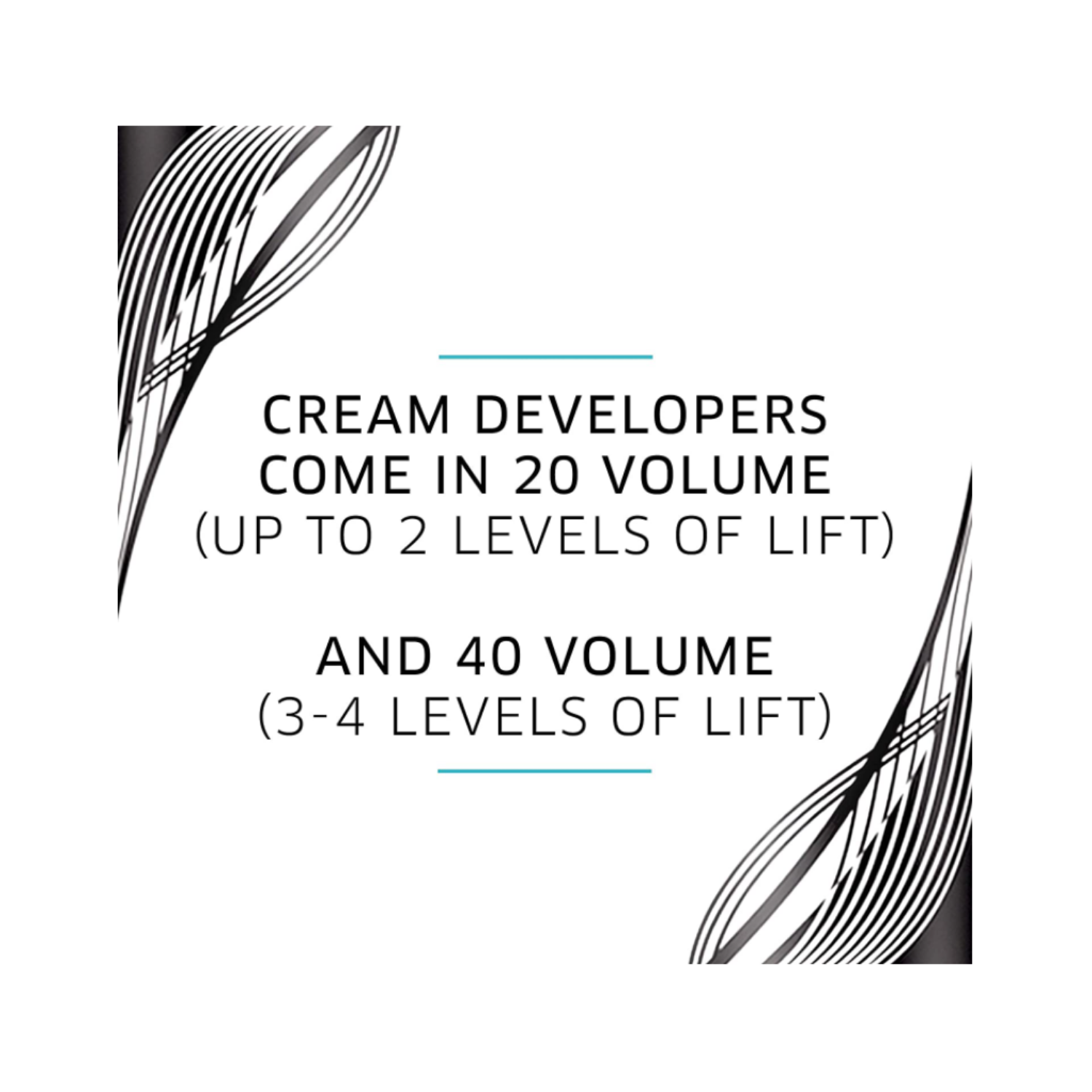 Wella ColorCharm Cream Developer 20 Volume, 946mL