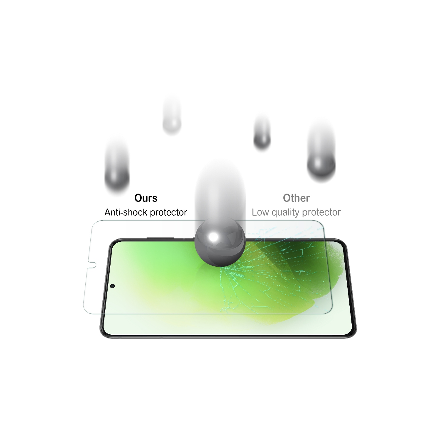 Protecteur d’écran en verre trempé [9H ASAHI] d’Uolo pour Galaxy S22 de Samsung | Étui facile à installer