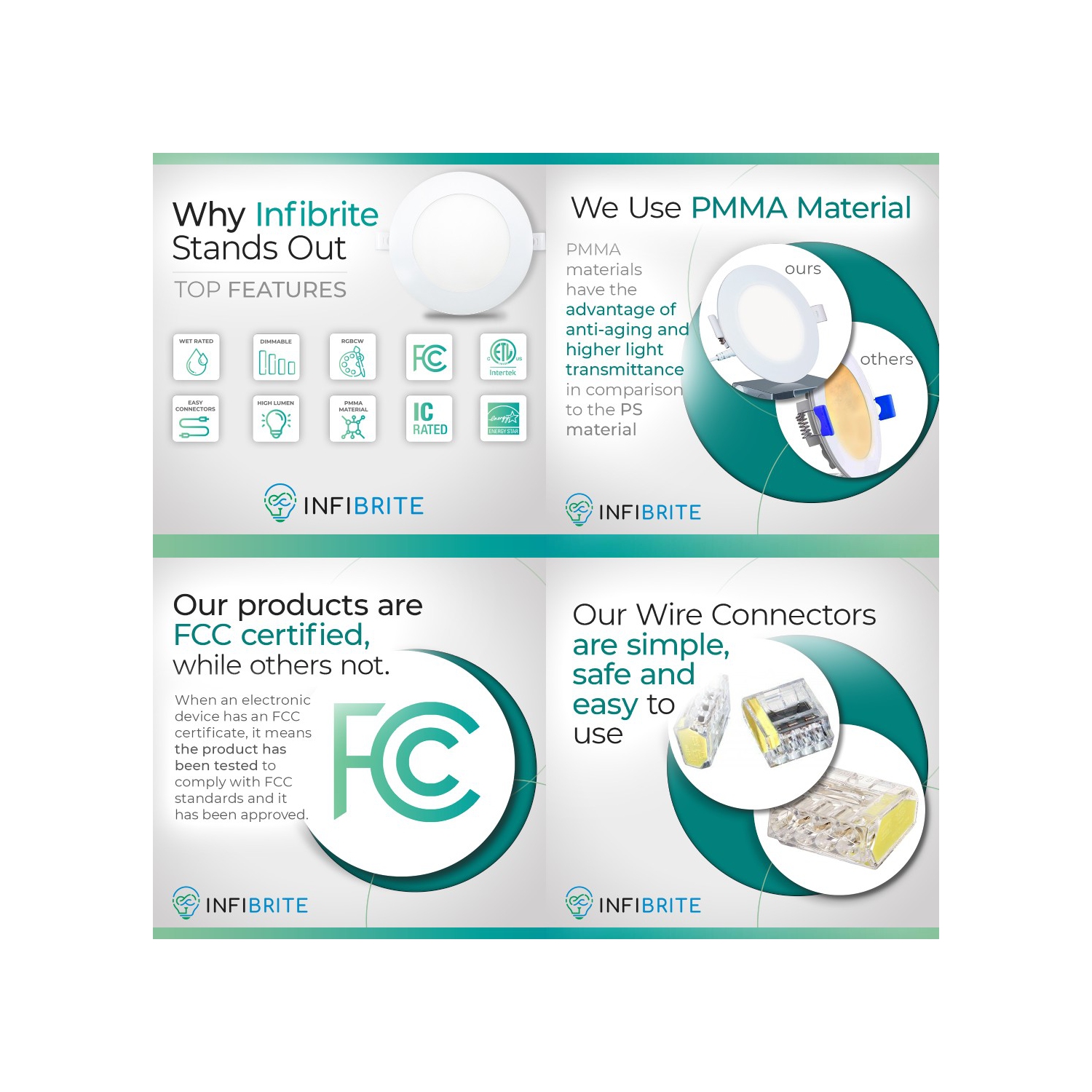 6 In. 2700K Soft White 12W 1050LM Ultra-Thin Integrated LED Light Kit, Flush Mount, Dimmable, Wet Rated