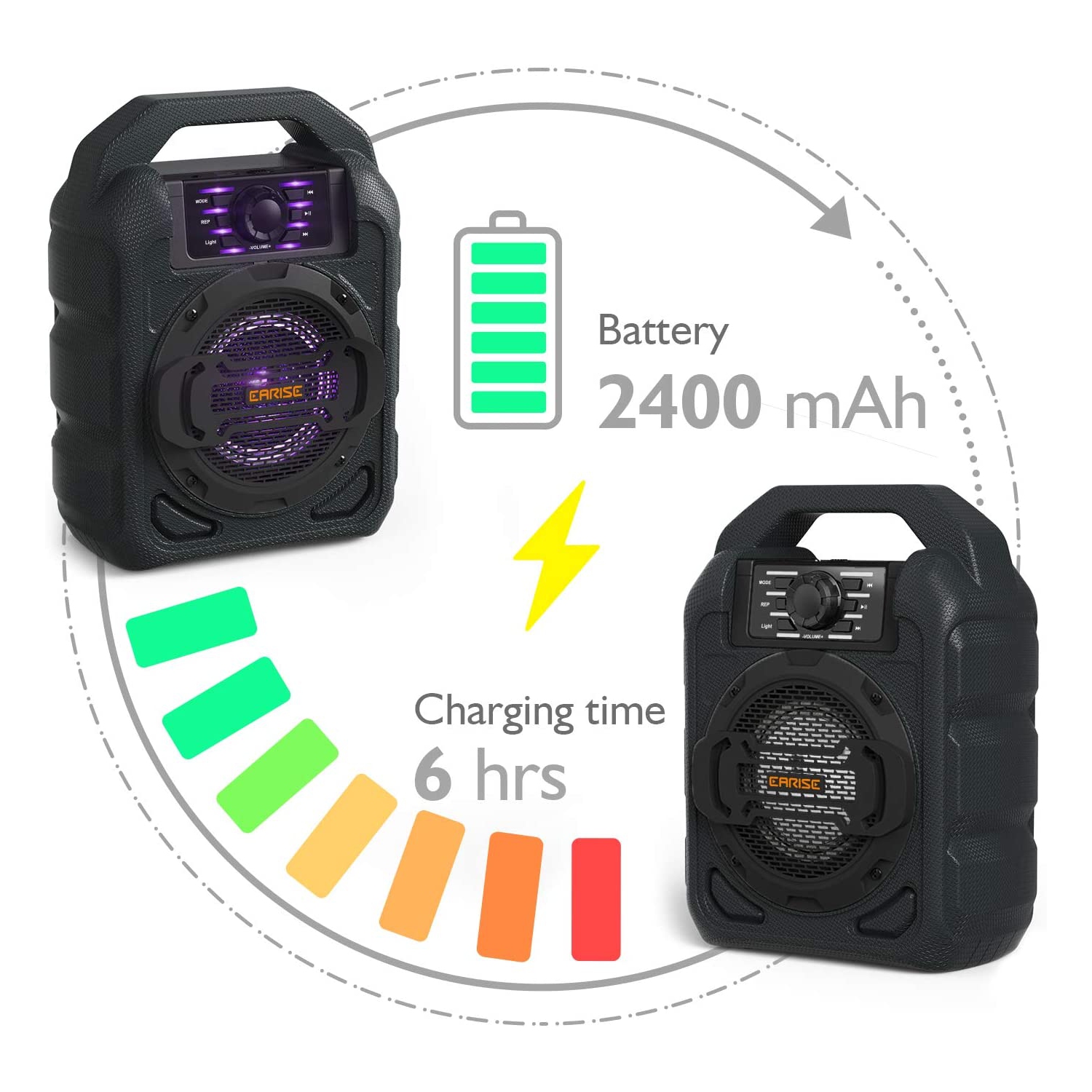 EARISE T15 Portable PA System Speaker for Kids & Adults with Wired Microphone, Bluetooth Karaoke Machine with Lights, Lightweight, Perfect for