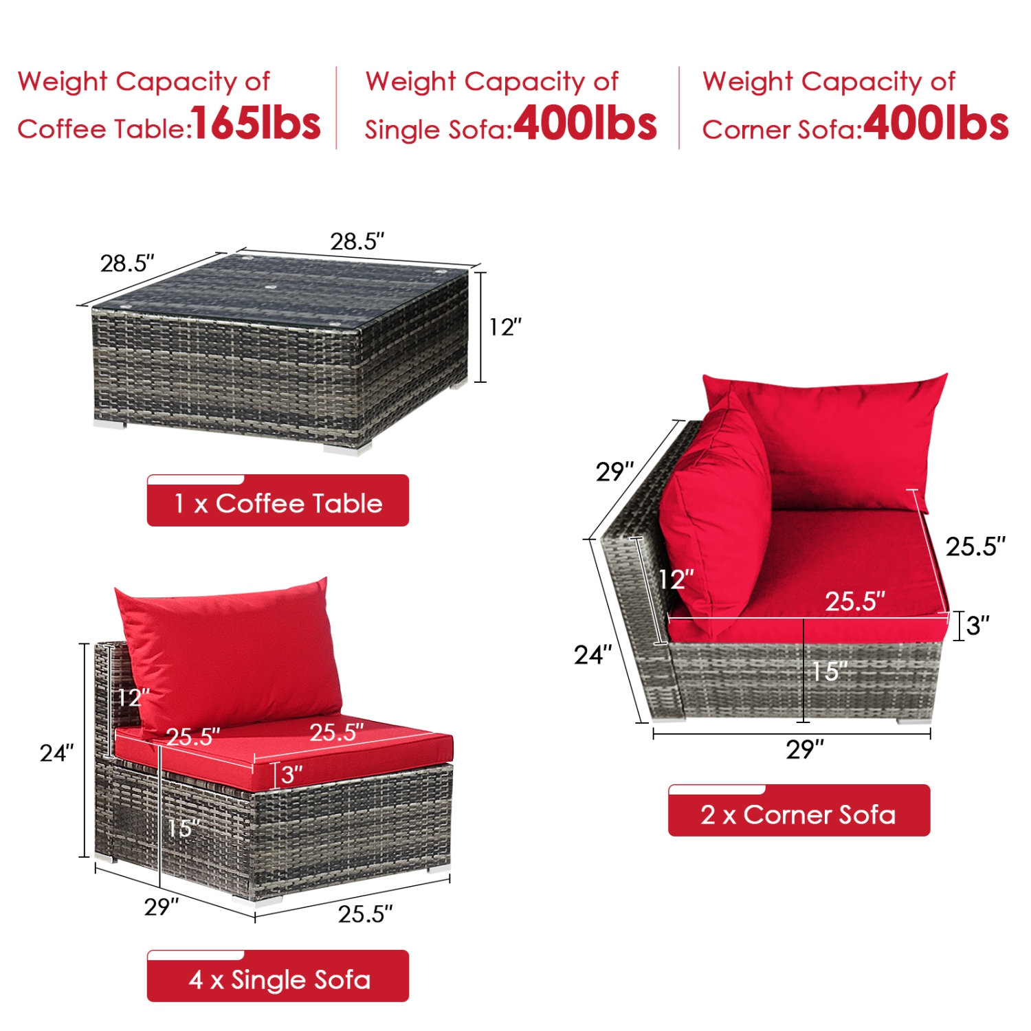 Patiojoy 7 Pcs Outdoor Patio Furniture Set All-Weather PE Rattan Sofa Set w/Coffee Table & Cushions