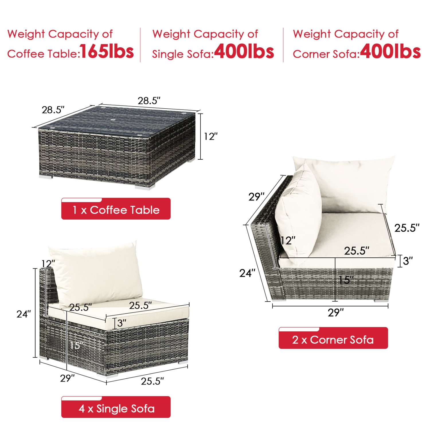 Patiojoy 7 Pcs Outdoor Patio Furniture Set All-Weather PE Rattan Sofa Set w/Coffee Table & Cushions