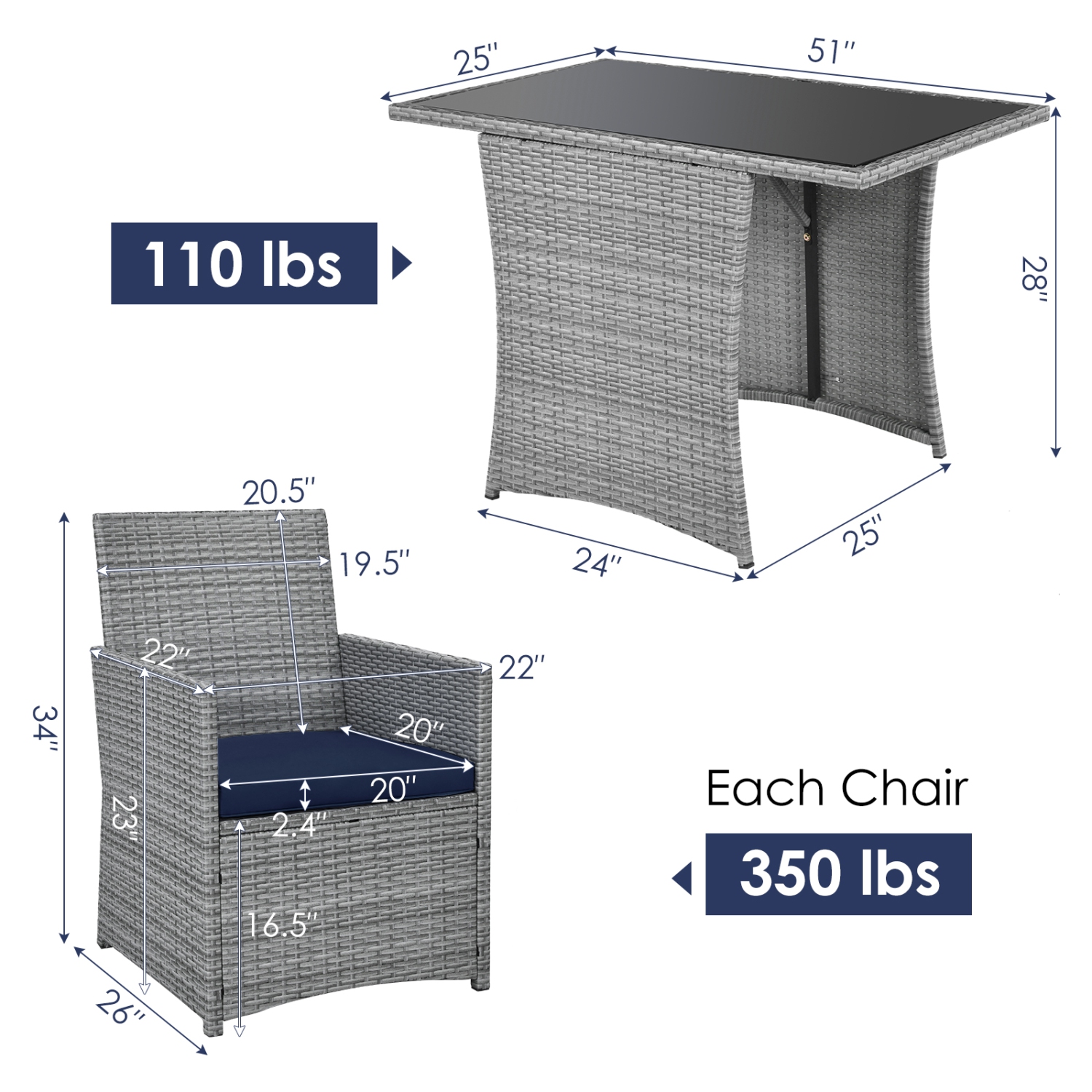 Patiojoy 3PCS Patio Rattan Furniture Set Outdoor Wicker Table & Chair Set w/Cushions White/Red/Gray/Turquoise/Navy