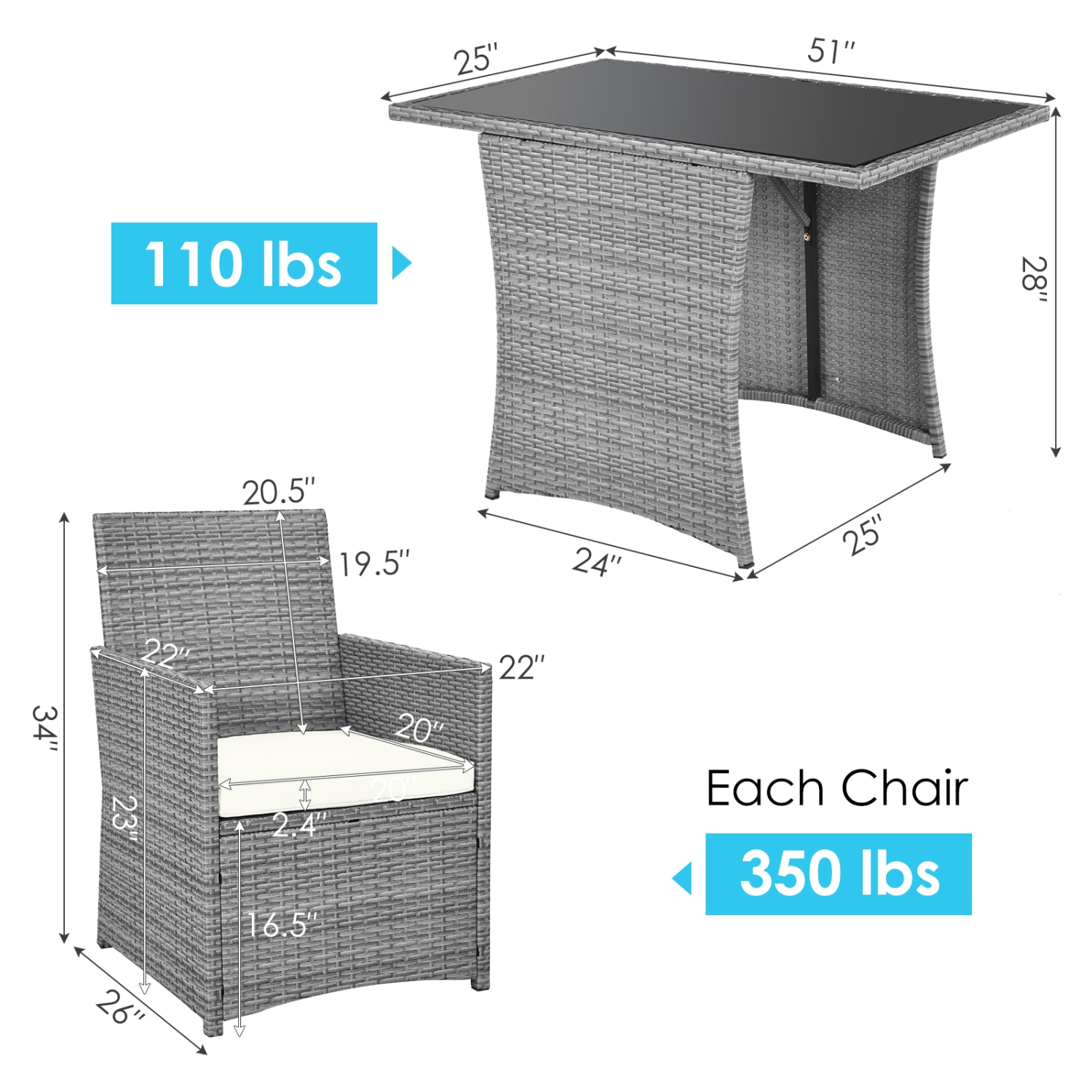 Patiojoy 3PCS Patio Rattan Furniture Set Outdoor Wicker Table & Chair Set w/Cushions White/Red/Gray/Turquoise/Navy