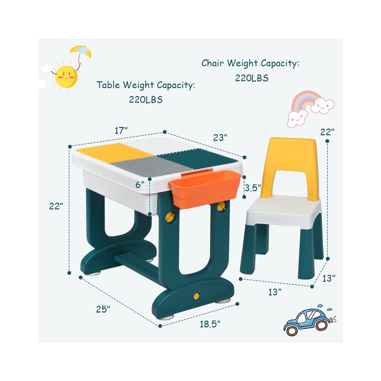 Topbuy Kids 5-In-1 Building Block Table w/Chair & Double-sided Table Top Children Drawing Table Best Gift for Kids