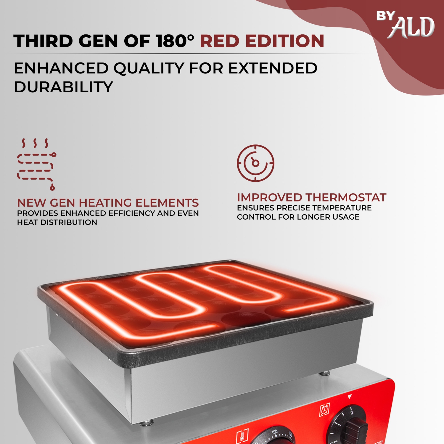 AR-2240 Mini Dutch Pancake Maker | Poffertjes Iron Commercial | 25 Dutch Pancakes | Nonstick | 110V