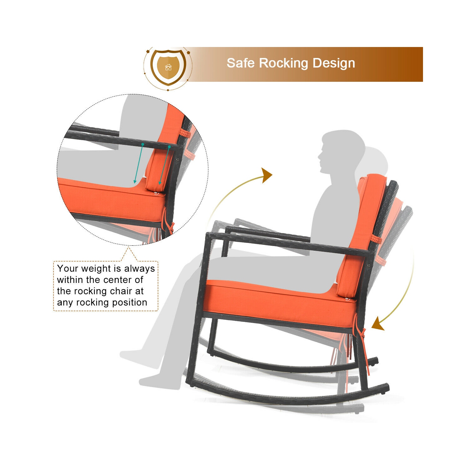 Gymax 2PCS Outdoor Wicker Rocking Chair Patio Lawn Rattan Single Chair Glider w/ Cushion