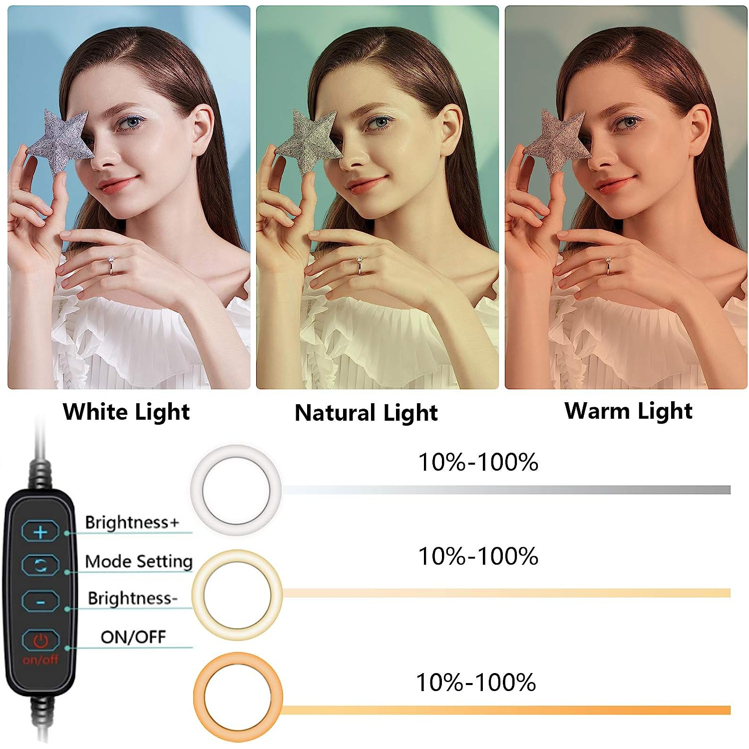 Navor LED Ring Light Dimmable Video Conference Lighting Kit for Remote Working Distance Learning Live Streaming Conferencing YouTube