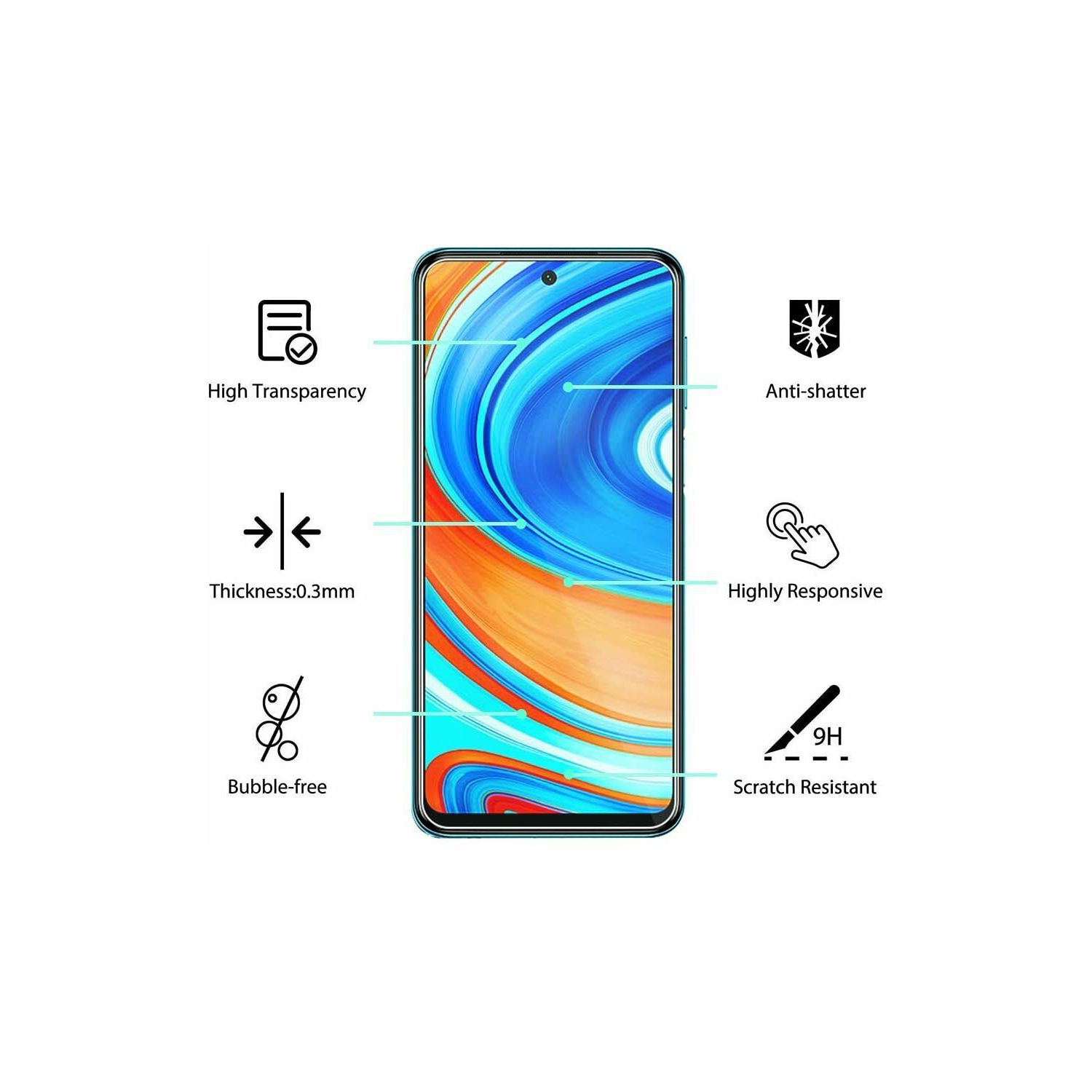 TEDLIN 9H FILM DE PROTECTION EN VERRE TREMPE D’ÉCRAN INCASSABLE POUR SAMSUNG GALAXY A52