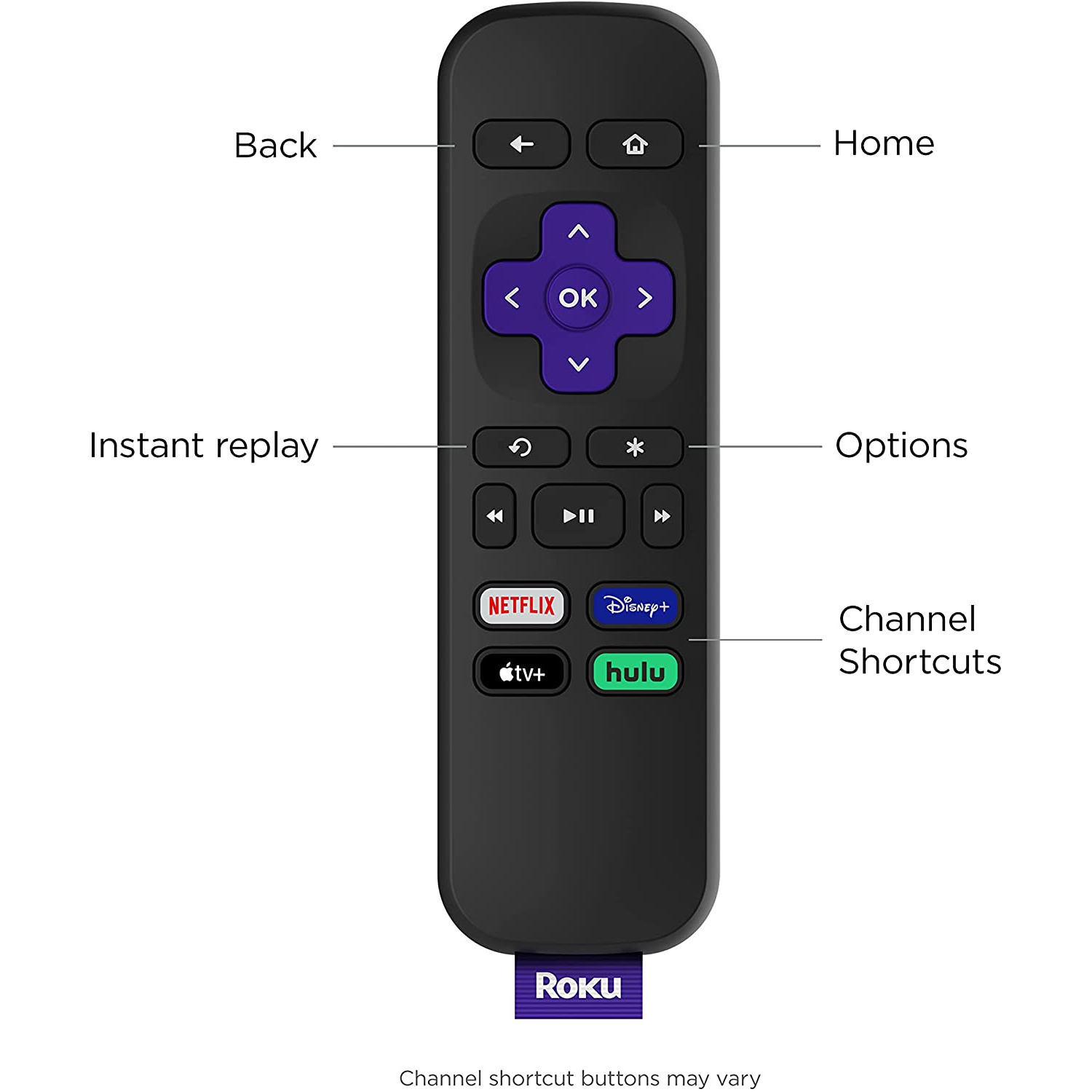 Roku Express | HD Streaming Media Player