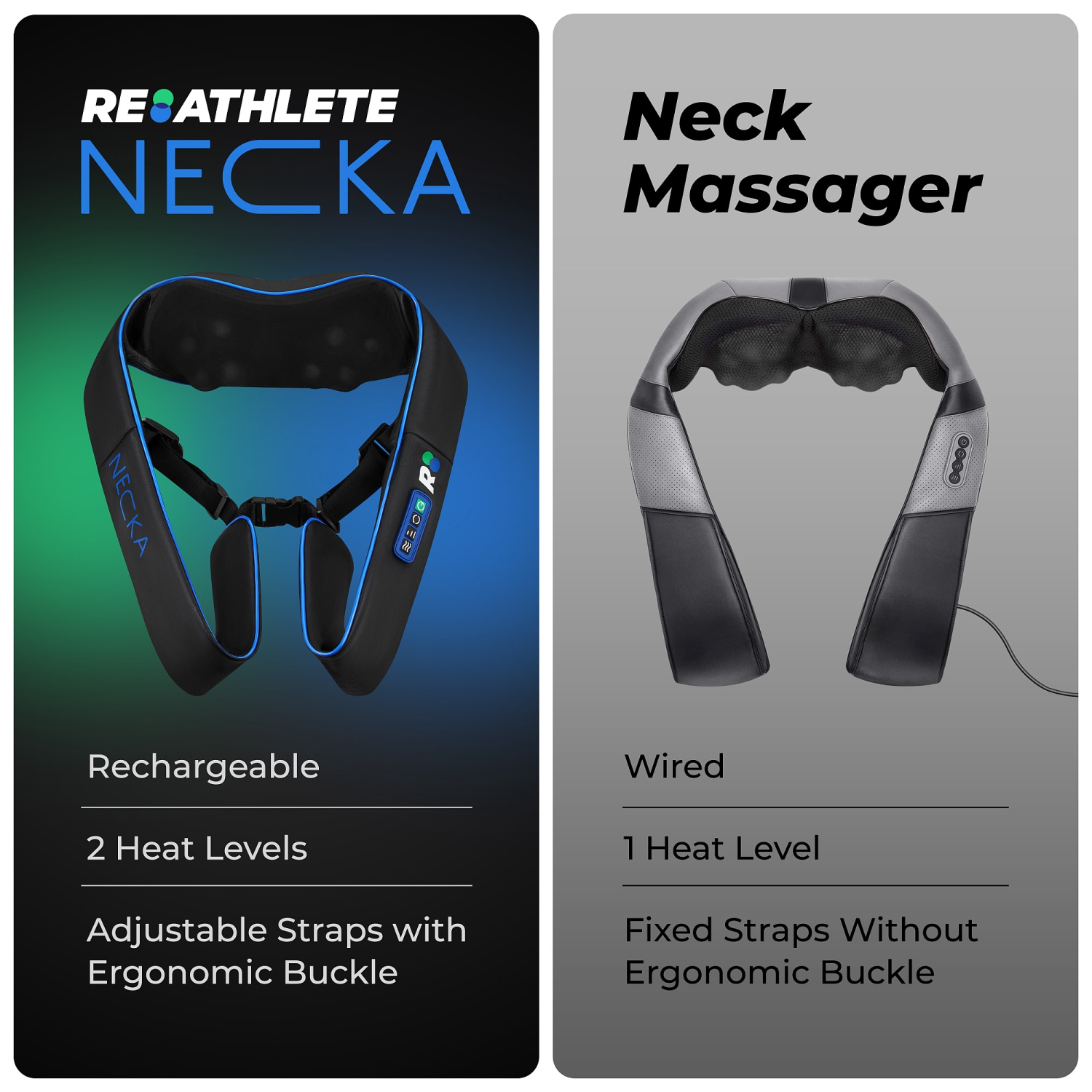 NECKA: REATHLETE Neck Massager | Shiatsu Neck & Back Massager with Heat | Massagers for Neck and Back for Neck Pain Relief & Back Pain Relief | Also