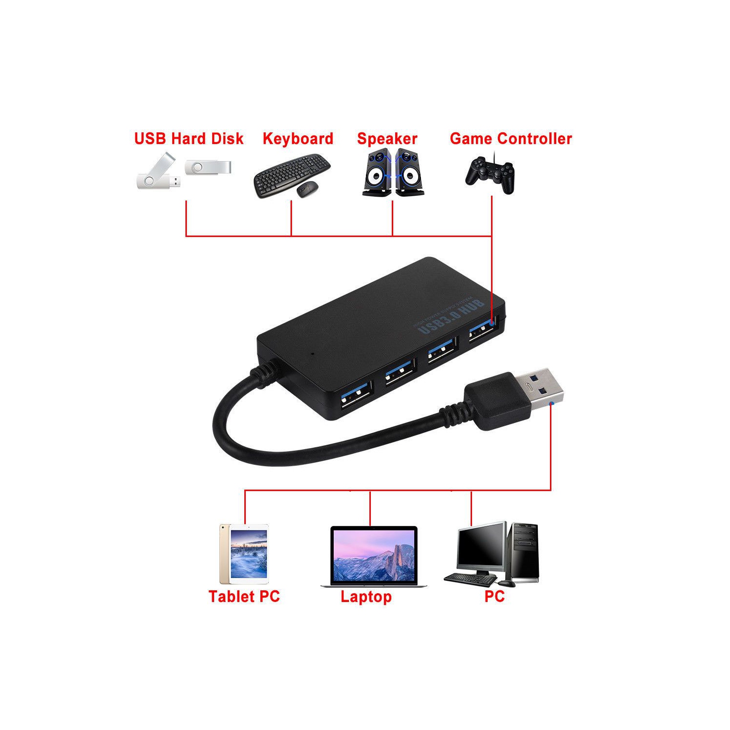 ISTAR haute vitesse Concentrateur USB 3,0 Répartiteur multi-USB externe 4 ports Extenseur Multiple USB Adaptateur d'extension USB pour portable PC