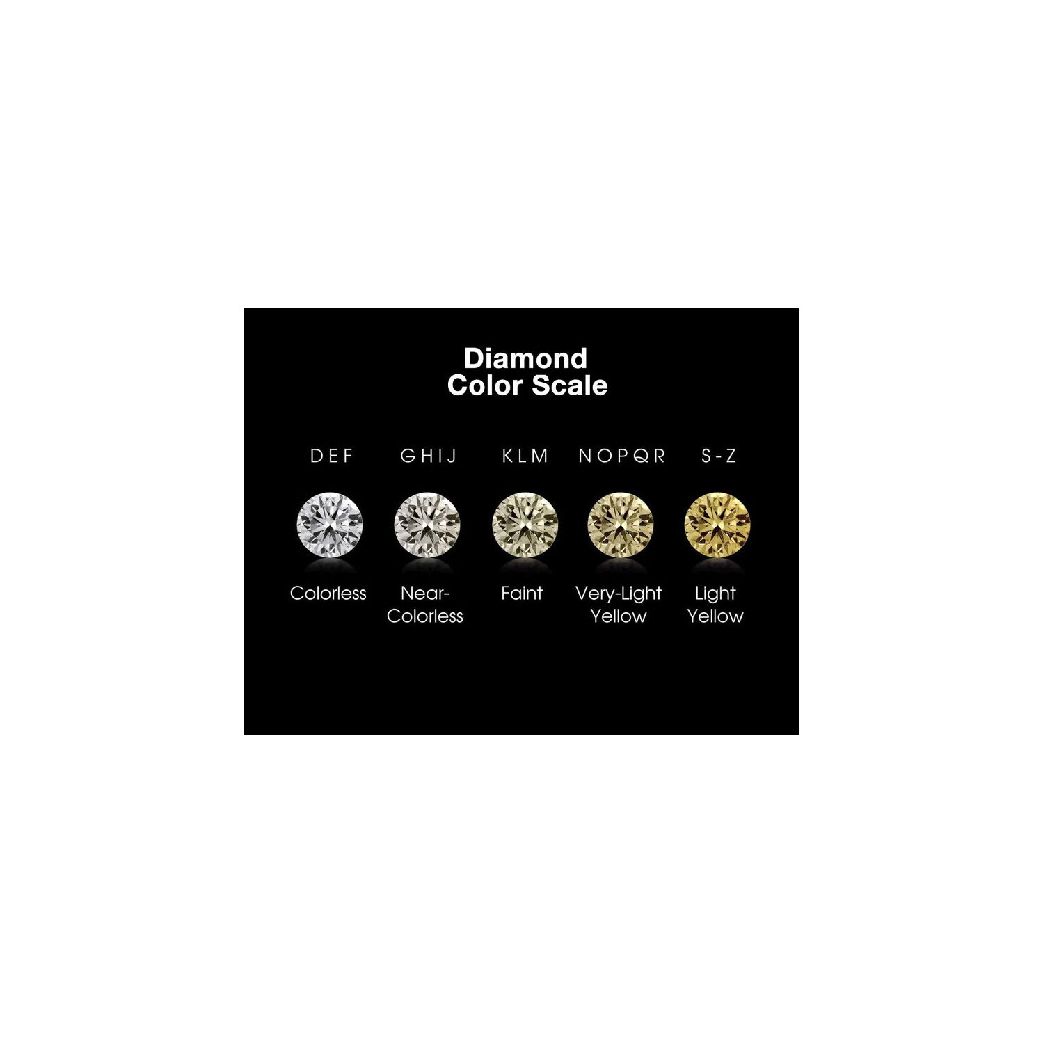 1/2 Carat Diamond Engagement Halo Ring in 14K White Gold