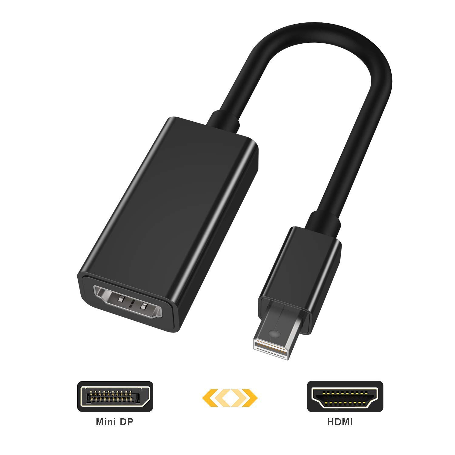 tilstrækkelig performer Serena Mini Display Port to HDMI Adapter 1080P Full HD Mini DP to HDMI Converter  for MacBook Air/Pro, Microsoft Surface Pro 3/4, Mac Mini, etc-Black | Best  Buy Canada