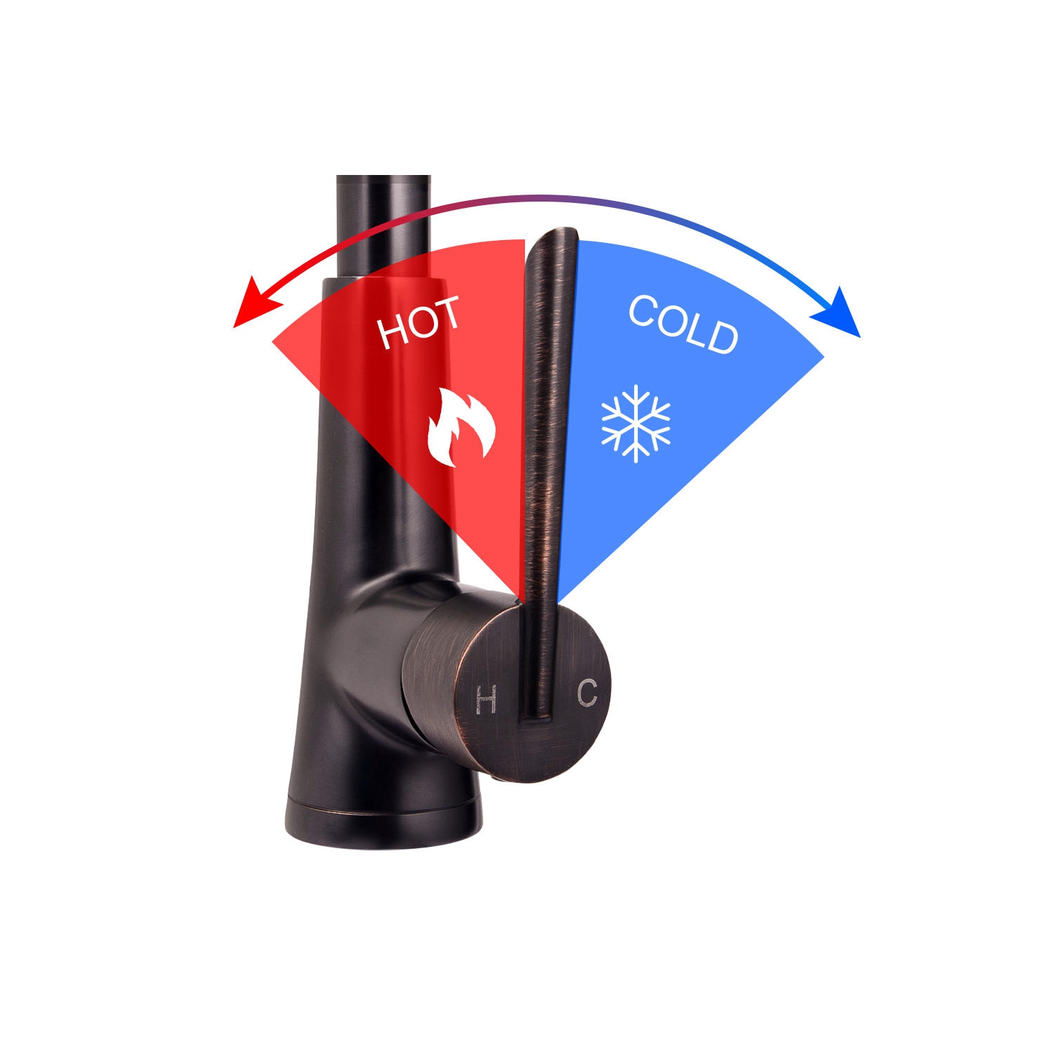 LIVINGbasics Single-Handle Pull-Down High Arc Sprayer Kitchen Sink Faucet, Oil-Rubbed Bronze