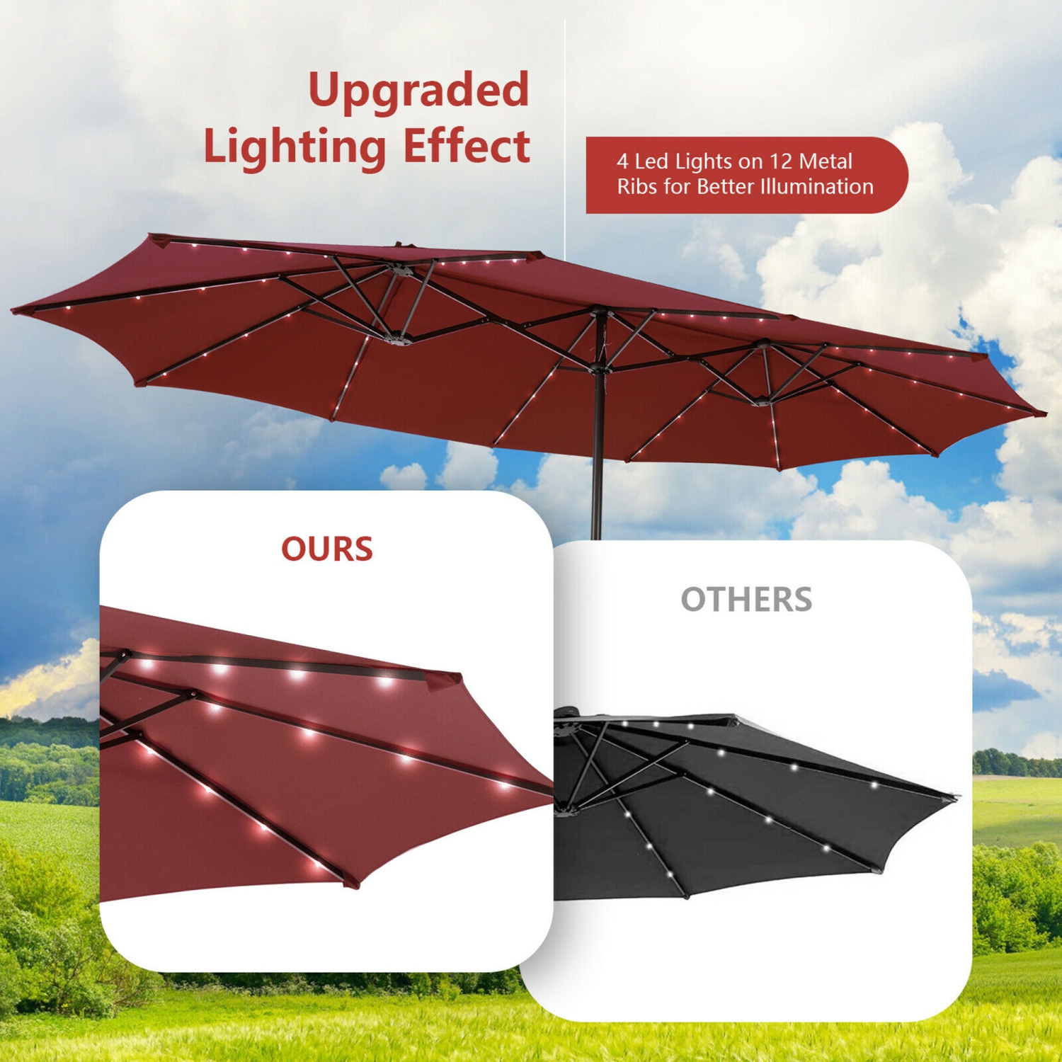 Gymax Outdoor 15' Double-Sided Patio Umbrella 48 Solar LED Lights Crank & Base