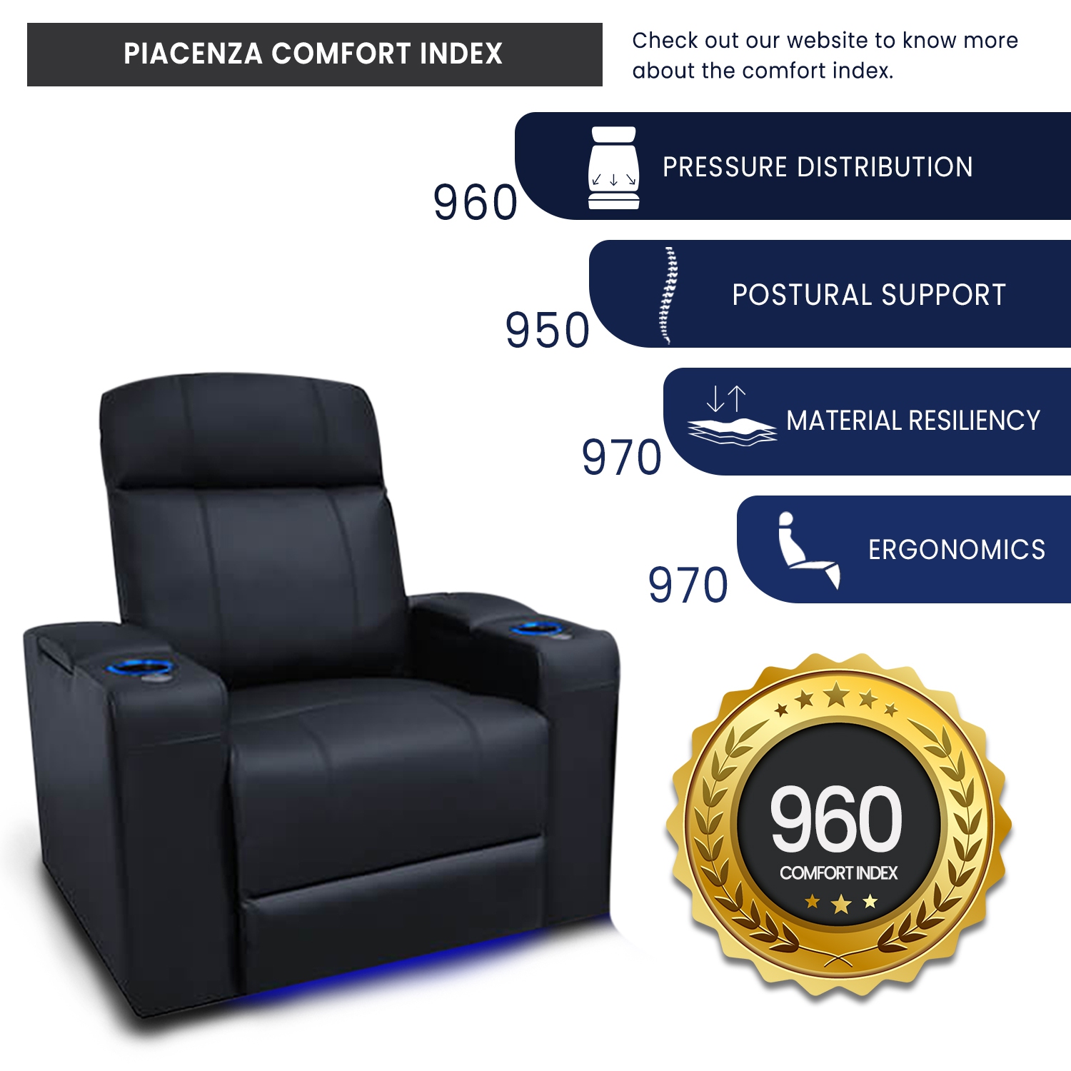 Fauteuil de cinéma maison Valencia Piacenza | Cuir Nappa 9000 de qualité supérieure, inclinaison électrique, appuie-tête électrique, éclairage LED