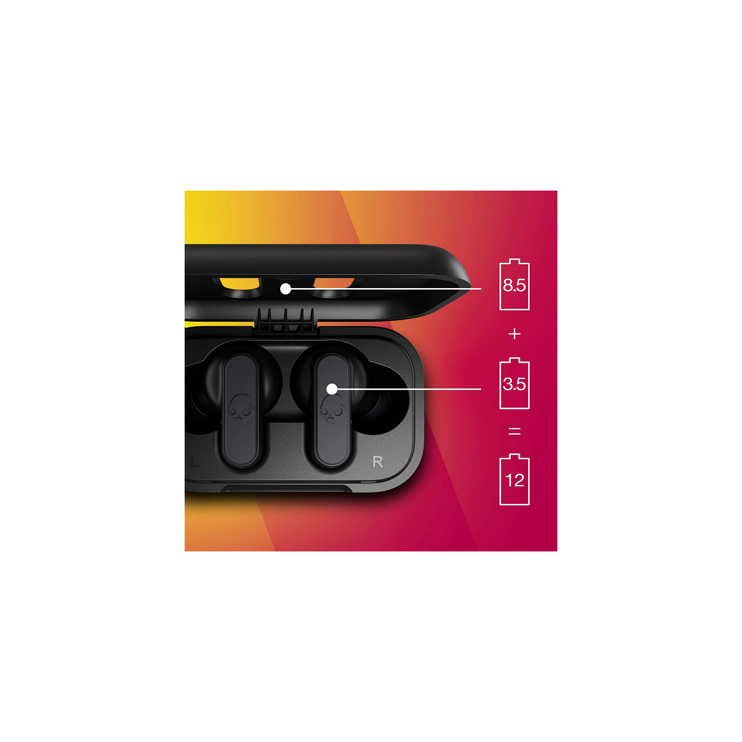 Écouteurs sans fil Skullcandy Dime True, noir véritable