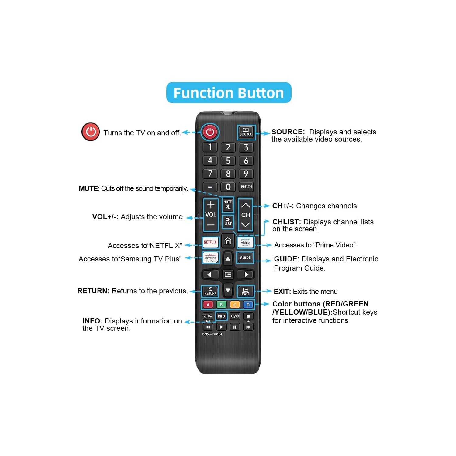 Samsung Smart TV Replacement Remote with Apps BN59-01315J