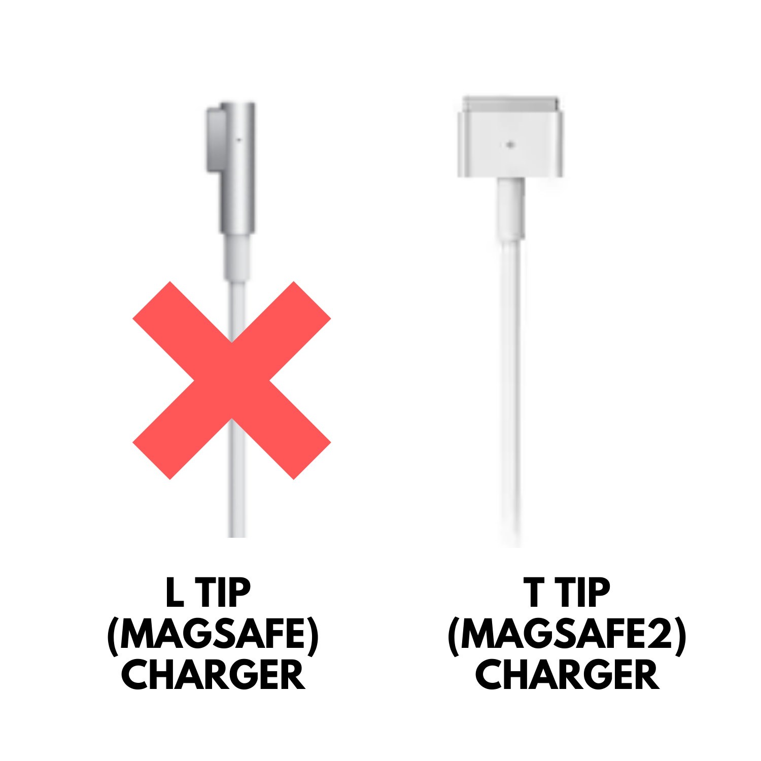 45W MagSafe 2 charger -OEM- for Macbook A1465, A1466, A1436, A1435