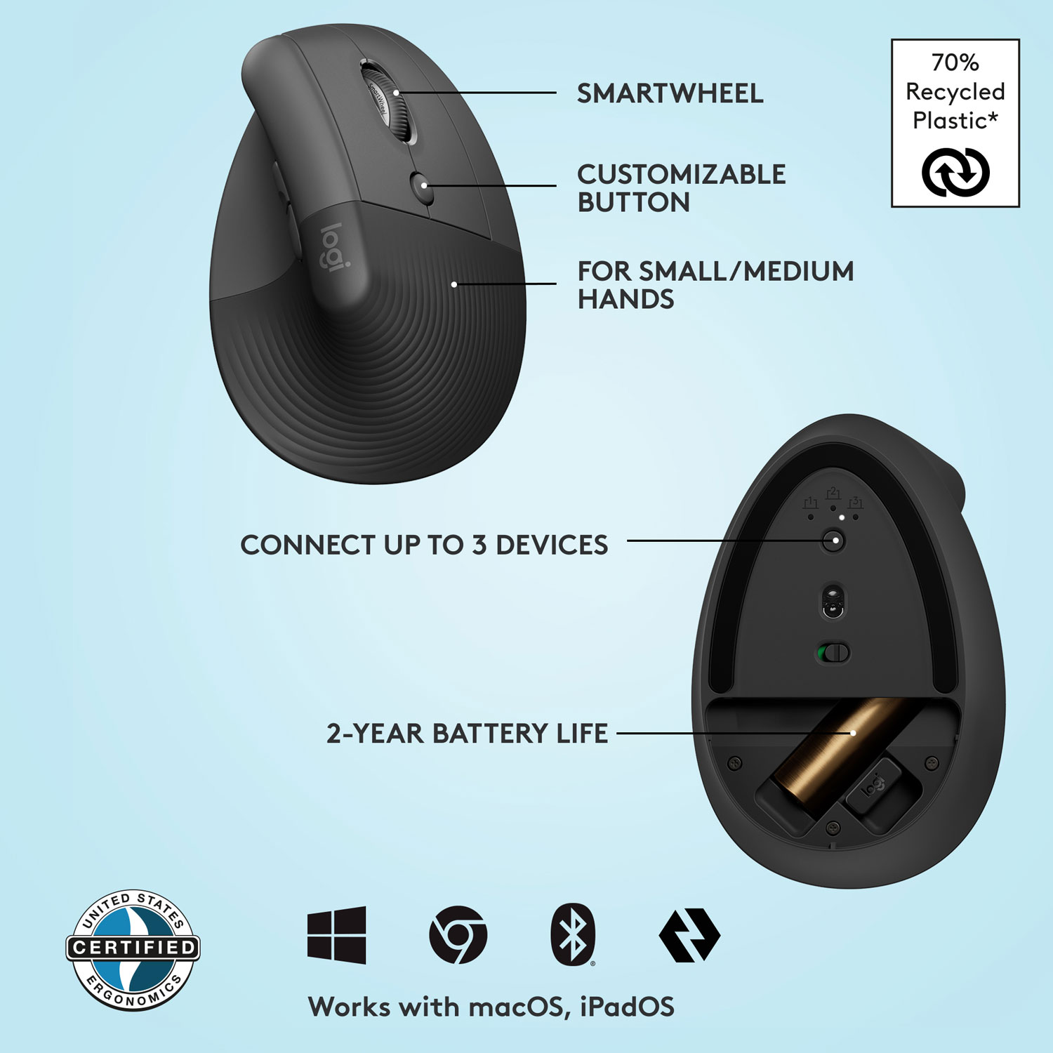 Logitech Lift Vertical Ergonomic 4000 DPI Wireless Mouse - Graphite