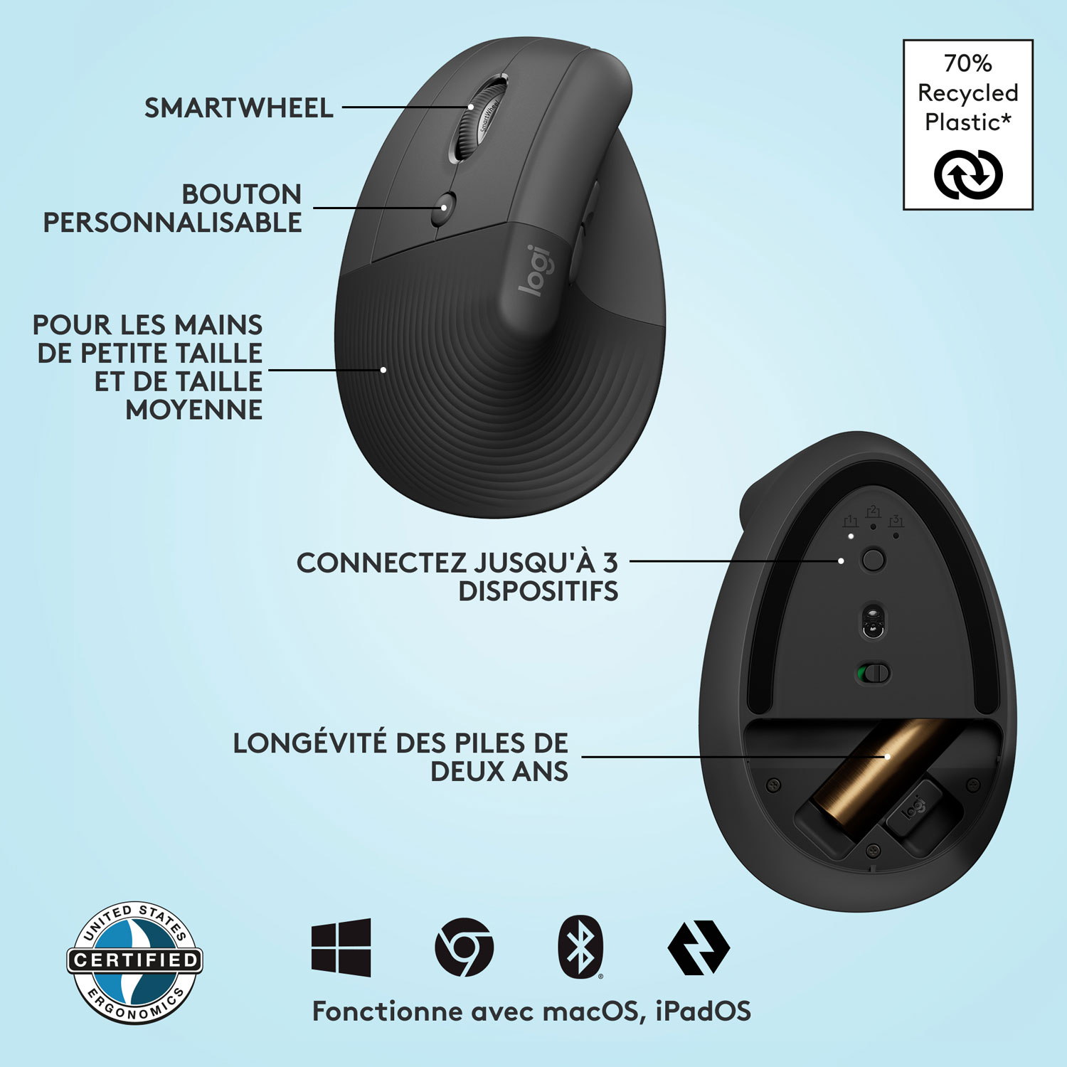 Souris ergonomique sans fil verticale pour gauchers de 4000 ppp Lift de Logitech - Graphite