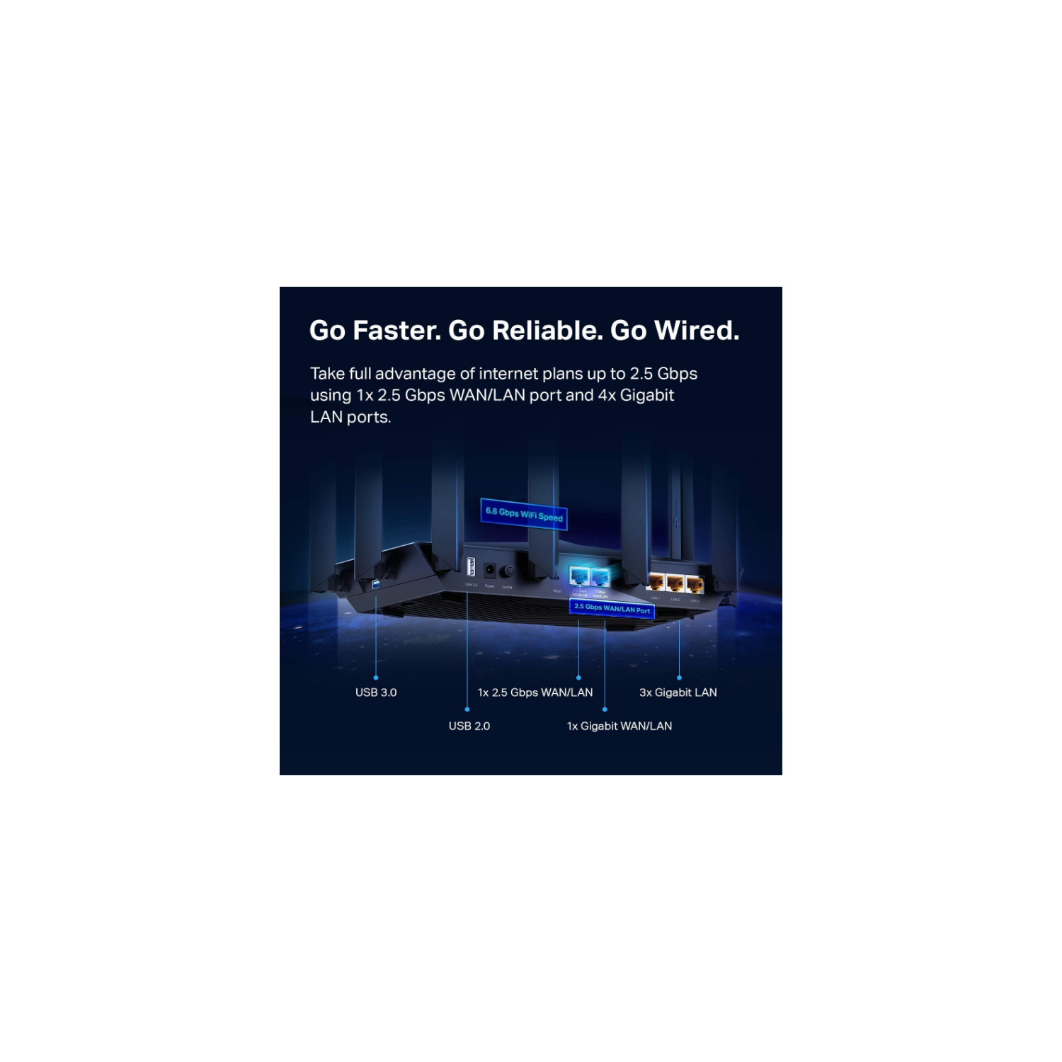 TP-Link AX6600 WiFi 6 Router - Routeur Internet sans fil Gigabit tri-bande, port 2,5 Gbps, routeur AX haut débit pour les jeux, routeur intelligent