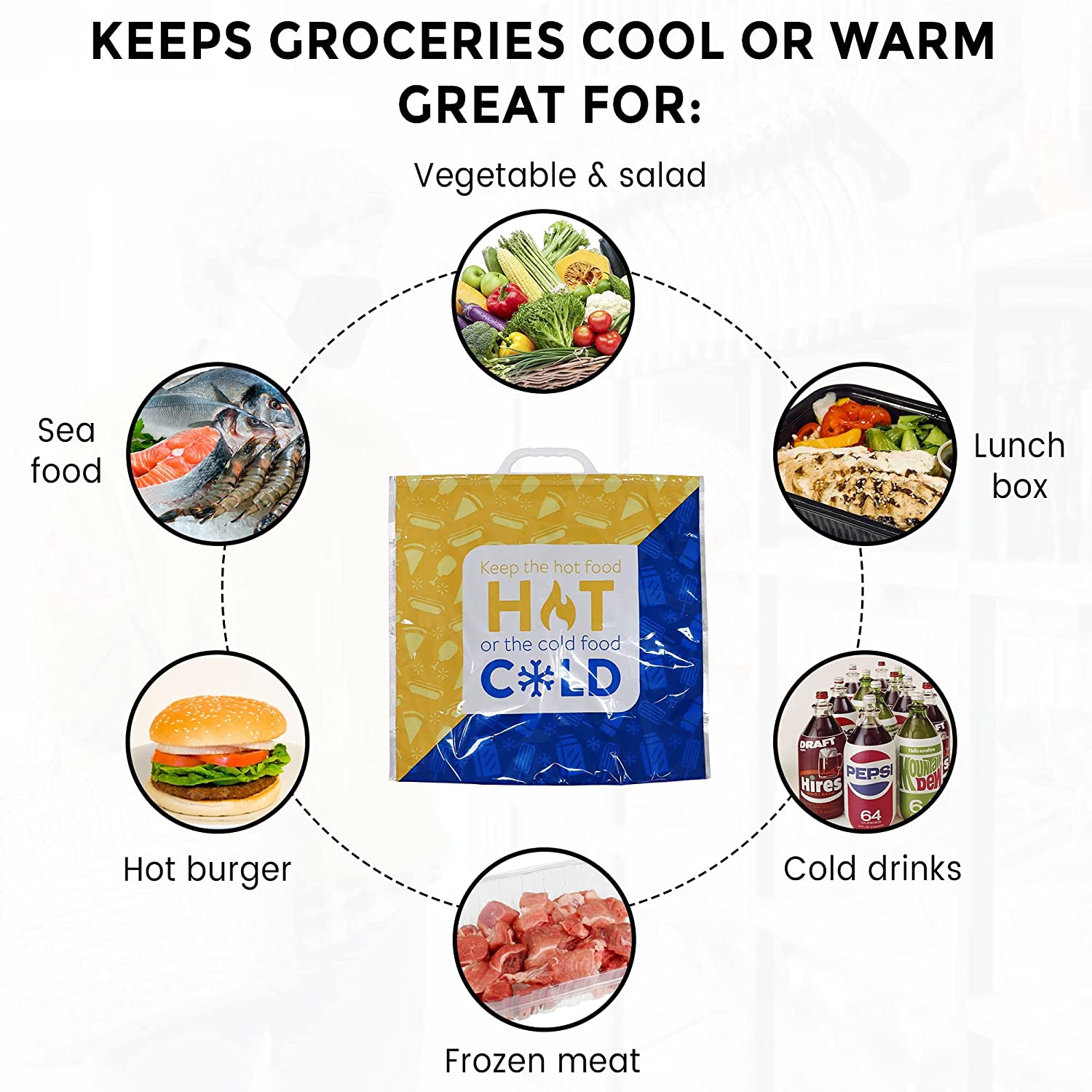 Planet E, papier d’aluminium, chaud et froid, sac d'épicerie, paq. 5