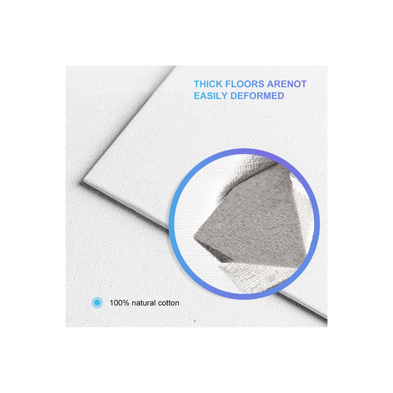 Students, Beginners Painting Blank Canvas Panels, Artist Canvas Boards for Painting, White, 12/Pack - Moustache® - 5" x 7"