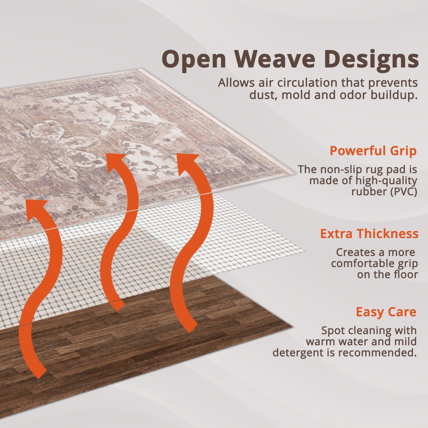 Rug Branch Supreme NonSlip Rug Pad Indoor/ Outdoor