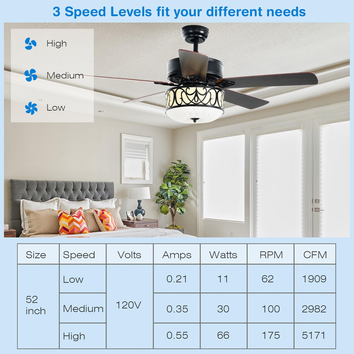 Costway 52" Ceiling Fan W/Light Reversible Blade Adjustable Speed Remote Control