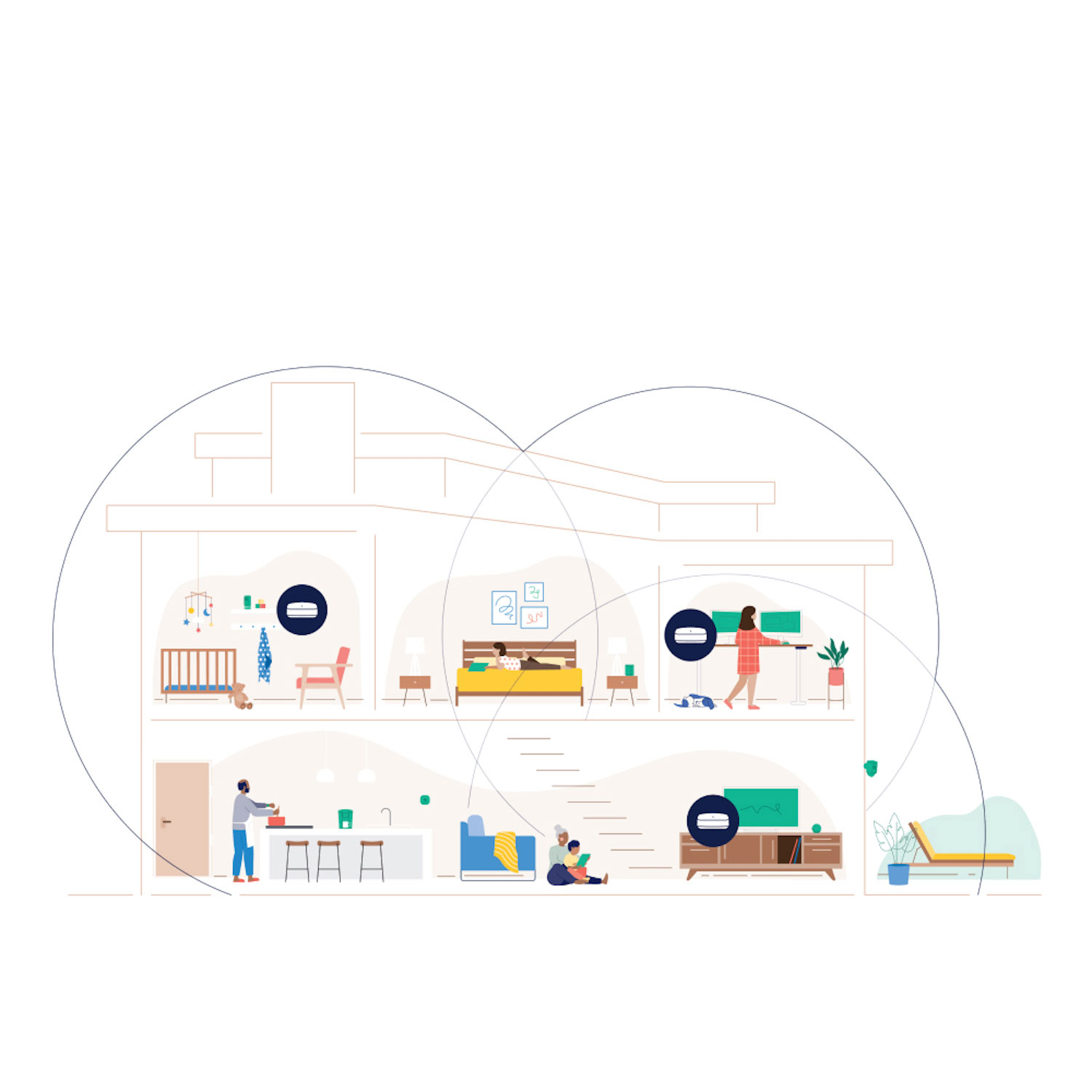 eero Pro 6E Tri-Band Whole Home Mesh Wi-Fi 6E System - 3 Pack