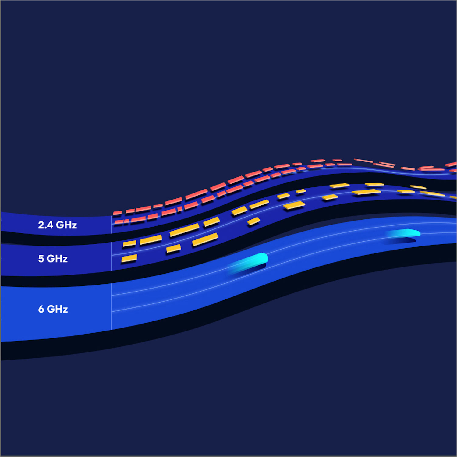 eero Pro 6E Tri-Band Whole Home Mesh Wi-Fi 6E Router