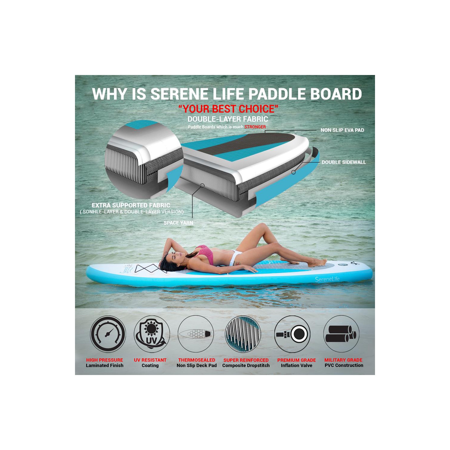 SereneLife Inflatable Stand Up Paddle Board with Premium SUP Accessories & Carry Bag | Wide Stance, Bottom Fin for Paddling, Surf Control, Non-Slip