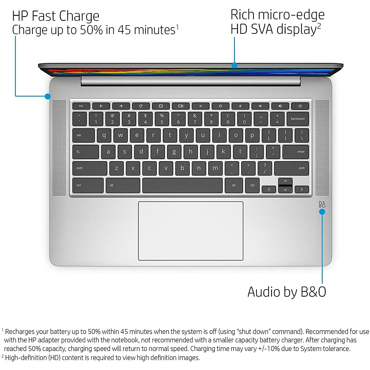 Refurbished - HP 14A-NA0031WM 14" Chromebook: Intel Pentium Silver N5000 Quad Core, 64GB eMMC, 4GB RAM, Webcam, Silver, Chrome OS "â€œ