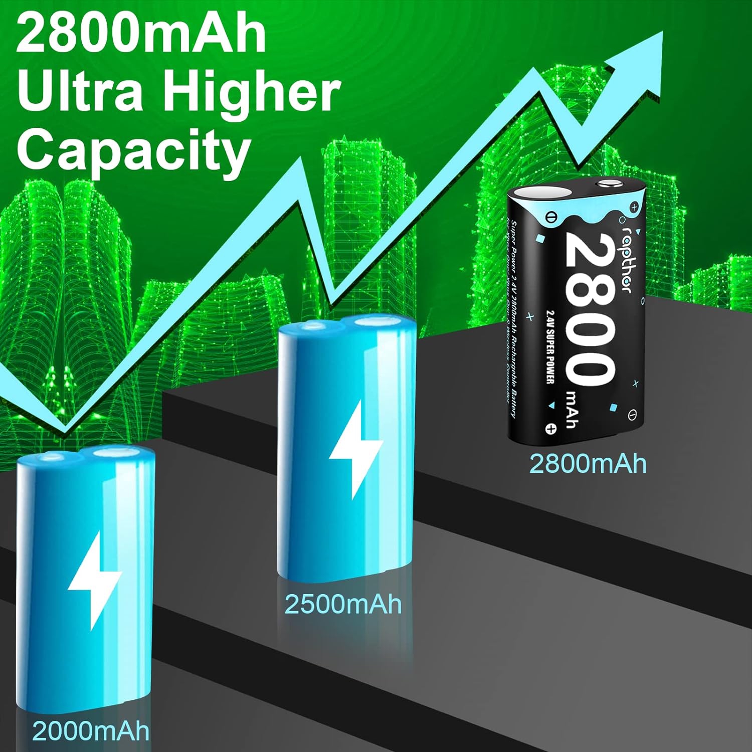 Batterie rechargeable 2800&nbsp;mAh de 3PACK pour manette de Xbox One/Xbox Series X/Xbox One S/Xbox One X/Xbox One Elite, Rapthor avec chargeur