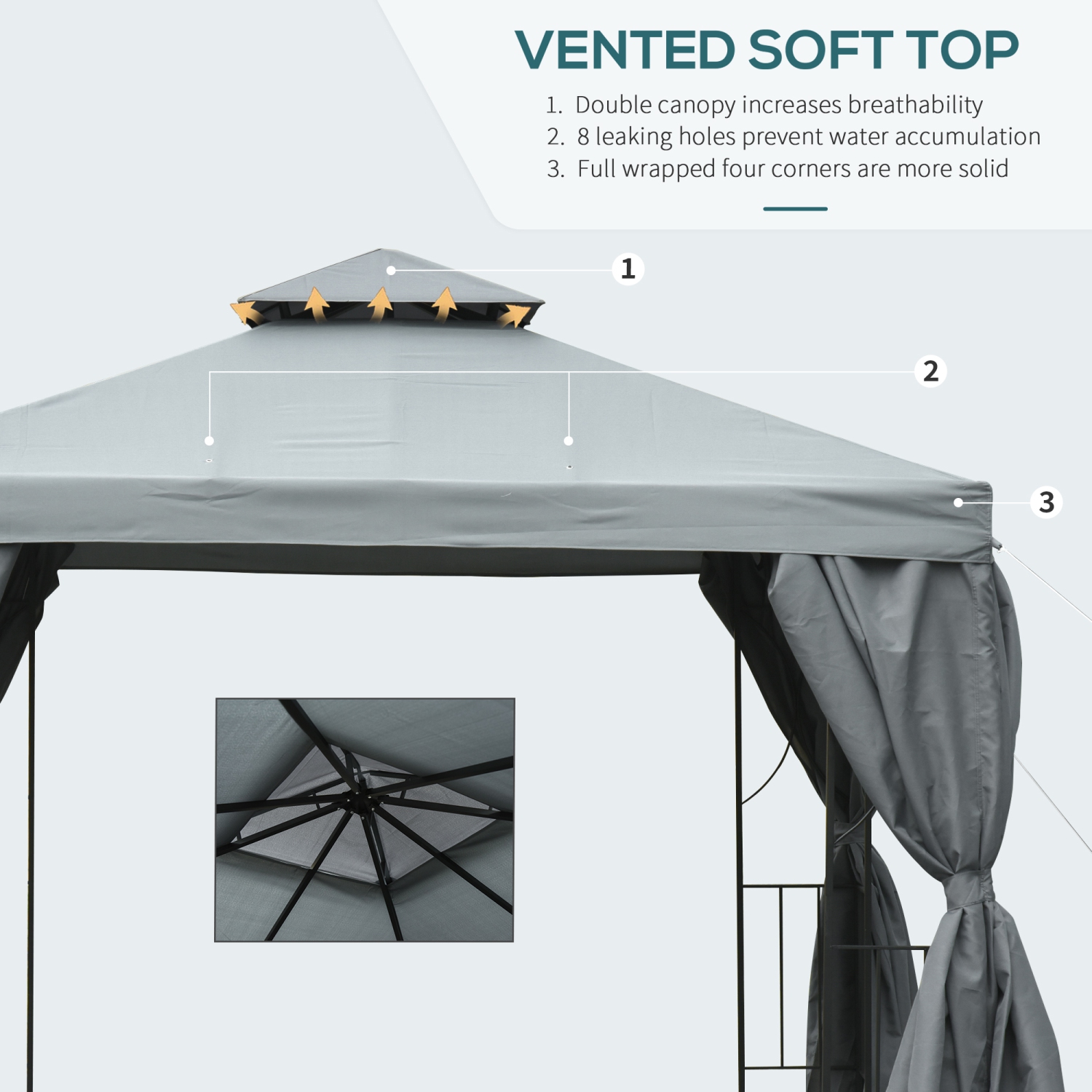 Outsunny 10' x 10' Patio Gazebo Outdoor, Canopy Shelter with Double-tier Roof, Pavilion Sidewalls for Garden Events, Dark Grey