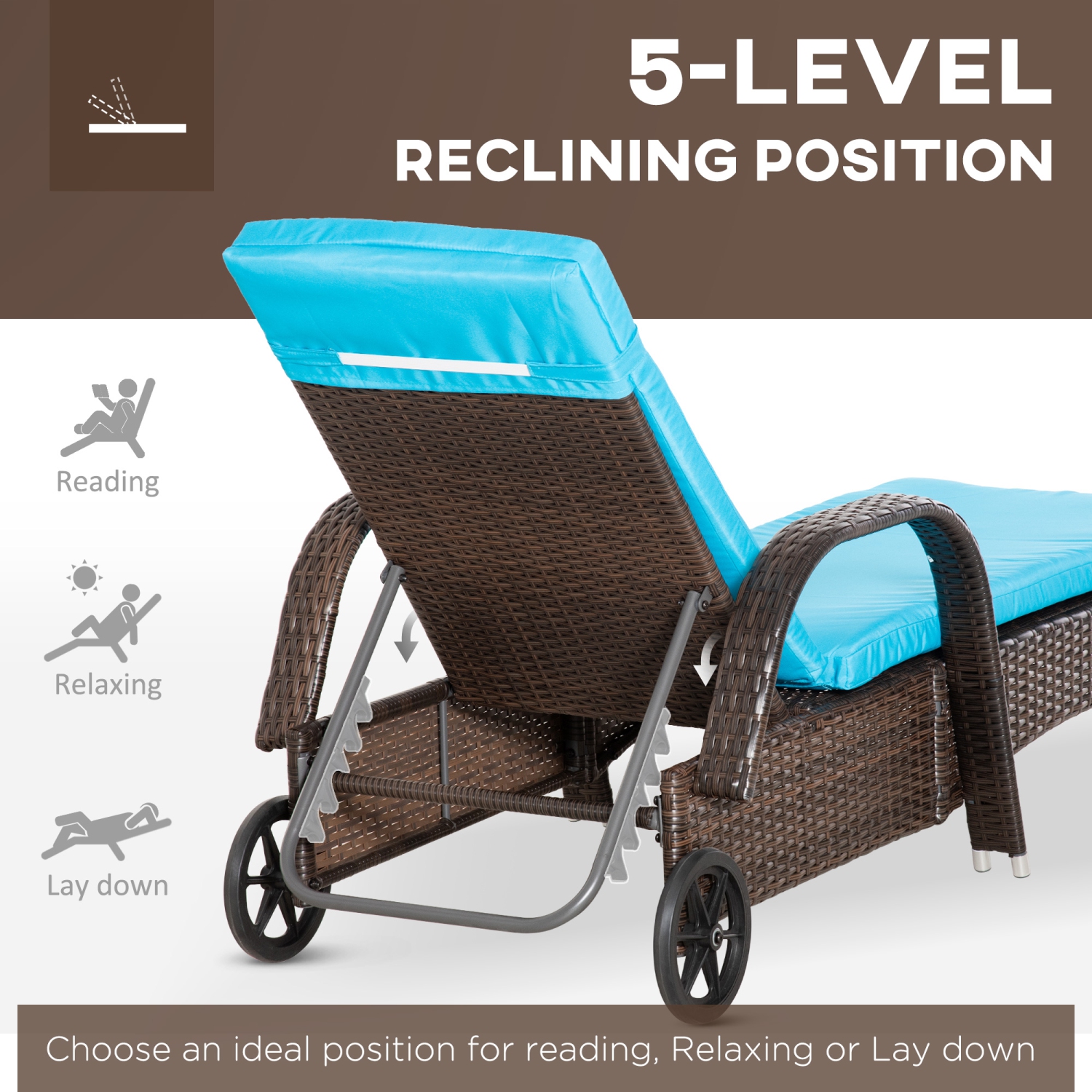 Outsunny 3 Pieces Wicker Patio Lounger Set with Table, PE Rattan Outdoor Lounge Chair Set with Cushions, Wheels, 5-Level Reclining Backrest,