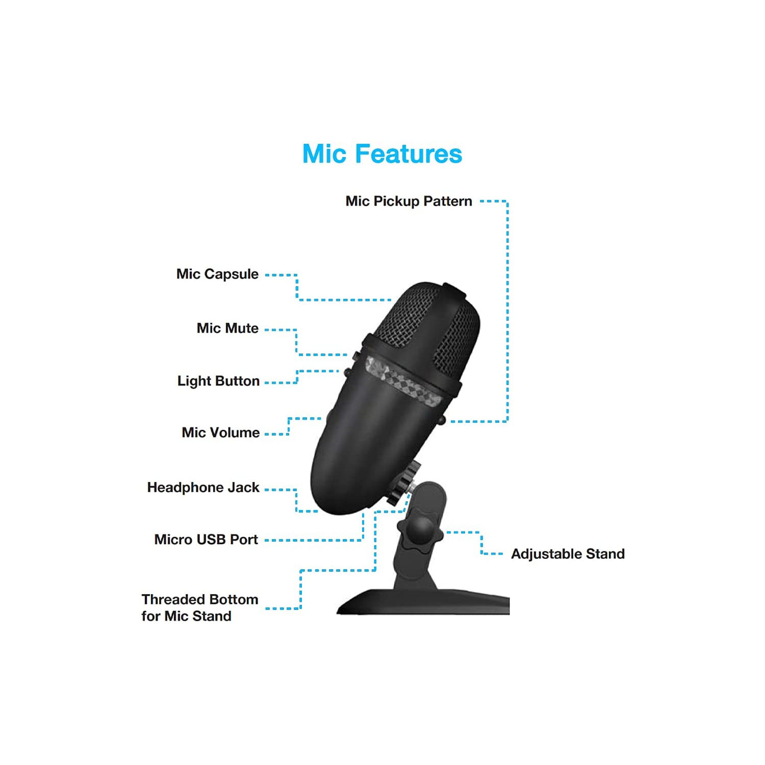 CVL-2230 Matterhorn USB Professional Recording Mic with Color